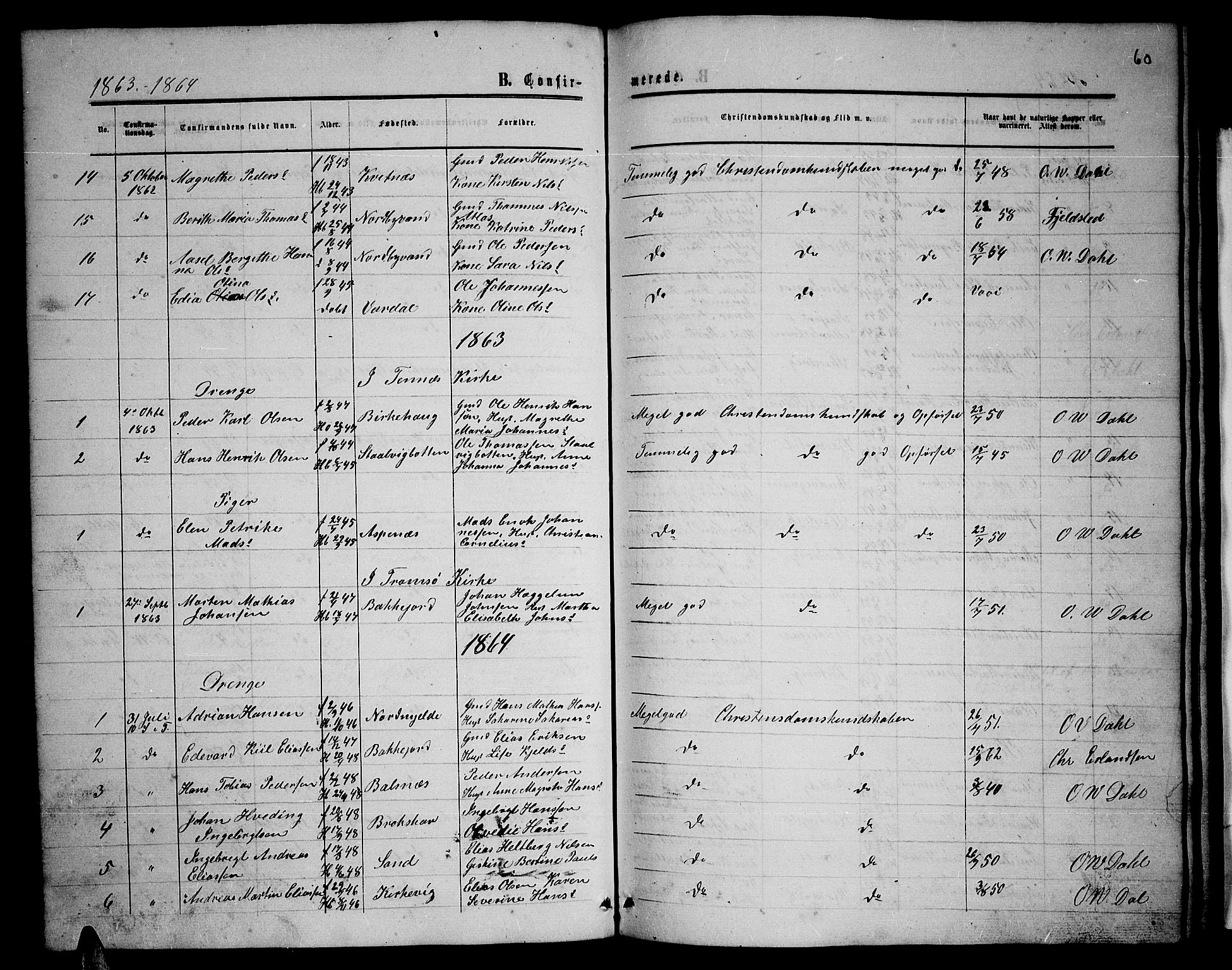 Balsfjord sokneprestembete, AV/SATØ-S-1303/G/Gab/L0001klokker: Parish register (copy) no. 1, 1856-1869, p. 60