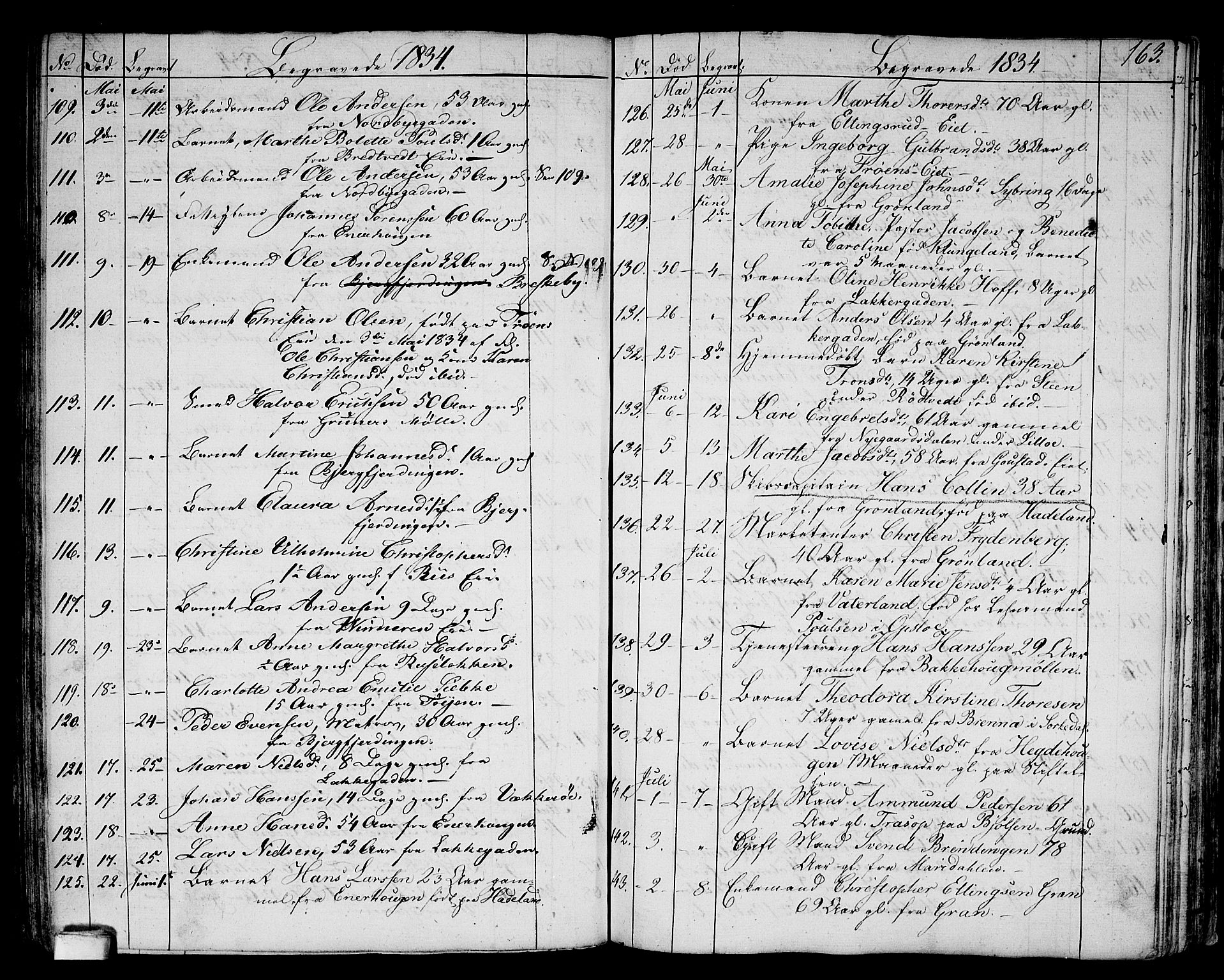 Aker prestekontor kirkebøker, AV/SAO-A-10861/G/L0006: Parish register (copy) no. 6, 1830-1838, p. 163