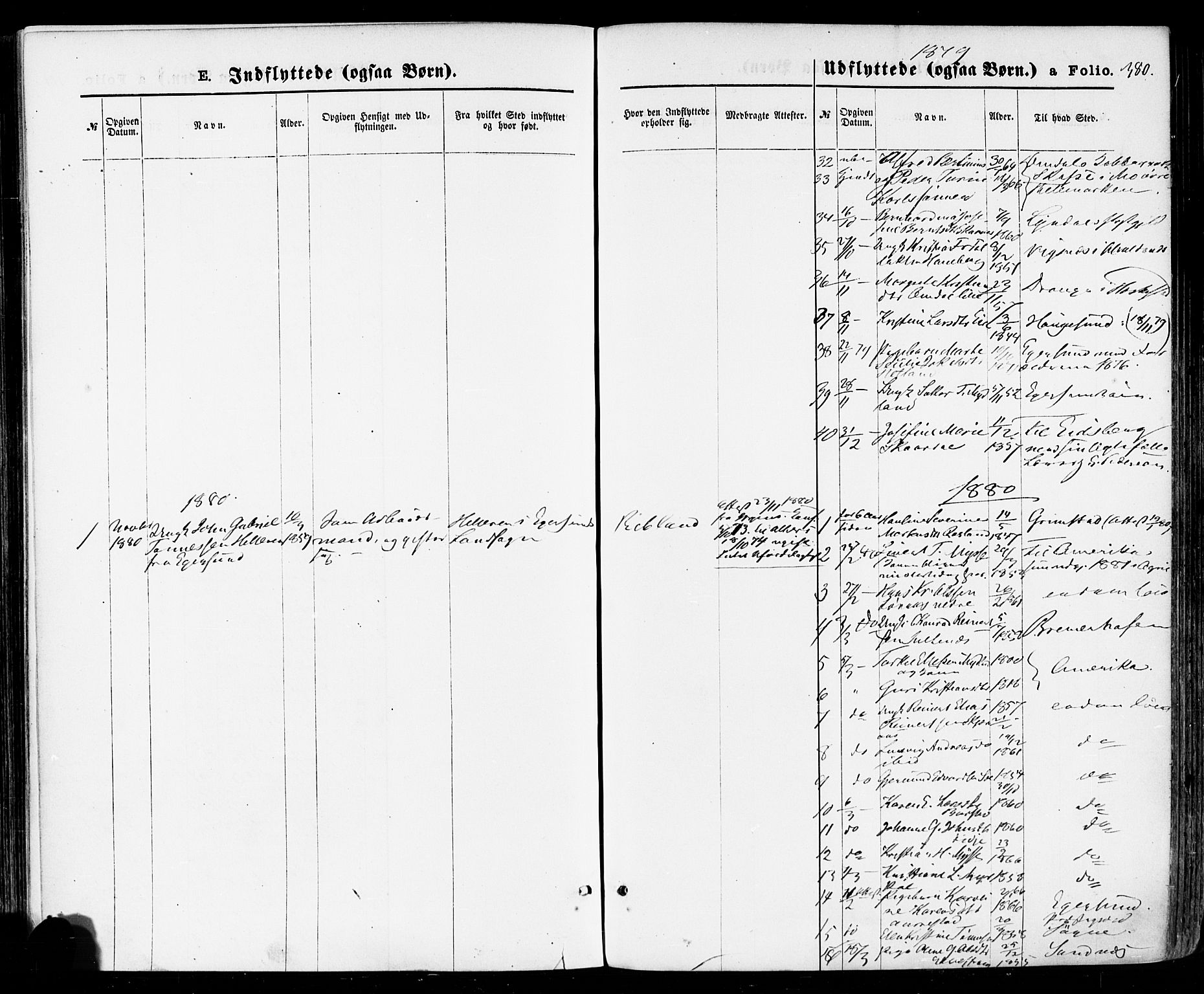 Sokndal sokneprestkontor, AV/SAST-A-101808: Parish register (official) no. A 10, 1874-1886, p. 380