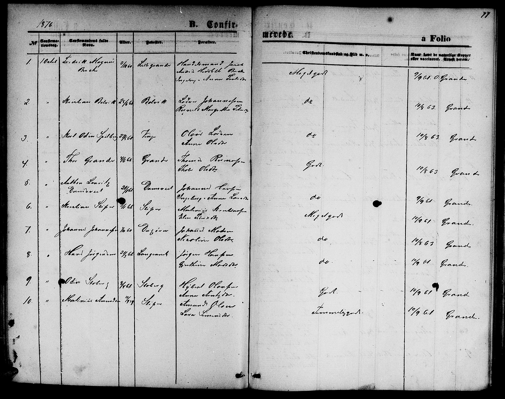 Ministerialprotokoller, klokkerbøker og fødselsregistre - Nord-Trøndelag, SAT/A-1458/733/L0326: Parish register (copy) no. 733C01, 1871-1887, p. 77
