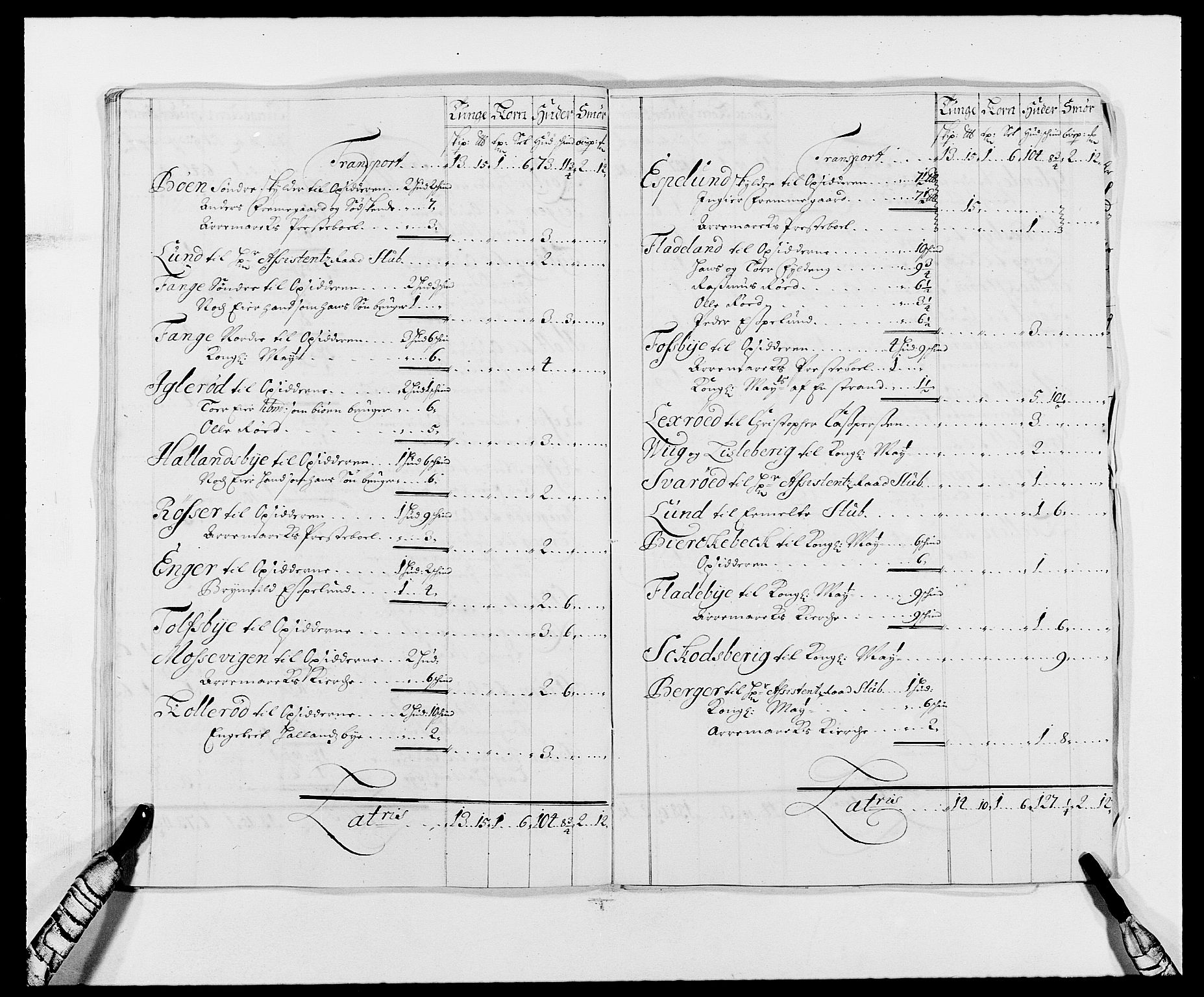 Rentekammeret inntil 1814, Reviderte regnskaper, Fogderegnskap, AV/RA-EA-4092/R01/L0010: Fogderegnskap Idd og Marker, 1690-1691, p. 214