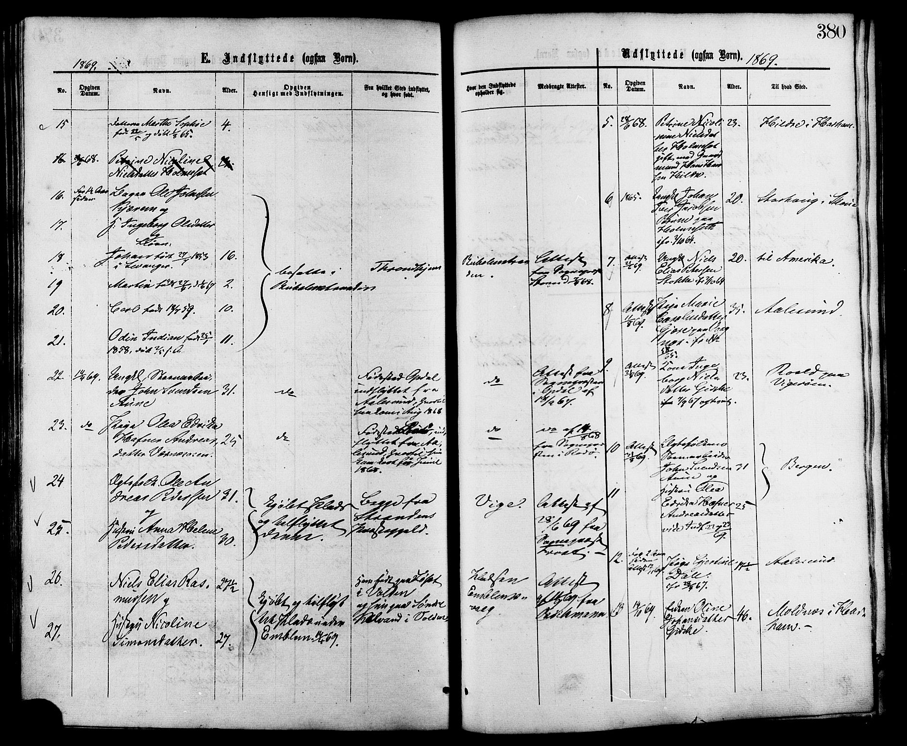 Ministerialprotokoller, klokkerbøker og fødselsregistre - Møre og Romsdal, AV/SAT-A-1454/528/L0399: Parish register (official) no. 528A10, 1864-1879, p. 380