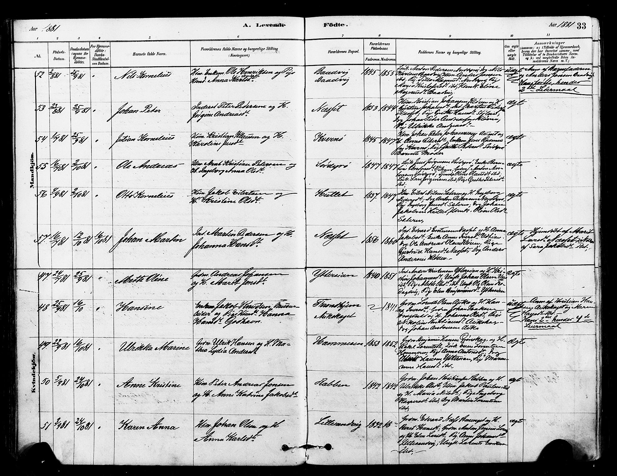 Ministerialprotokoller, klokkerbøker og fødselsregistre - Sør-Trøndelag, AV/SAT-A-1456/640/L0578: Parish register (official) no. 640A03, 1879-1889, p. 33