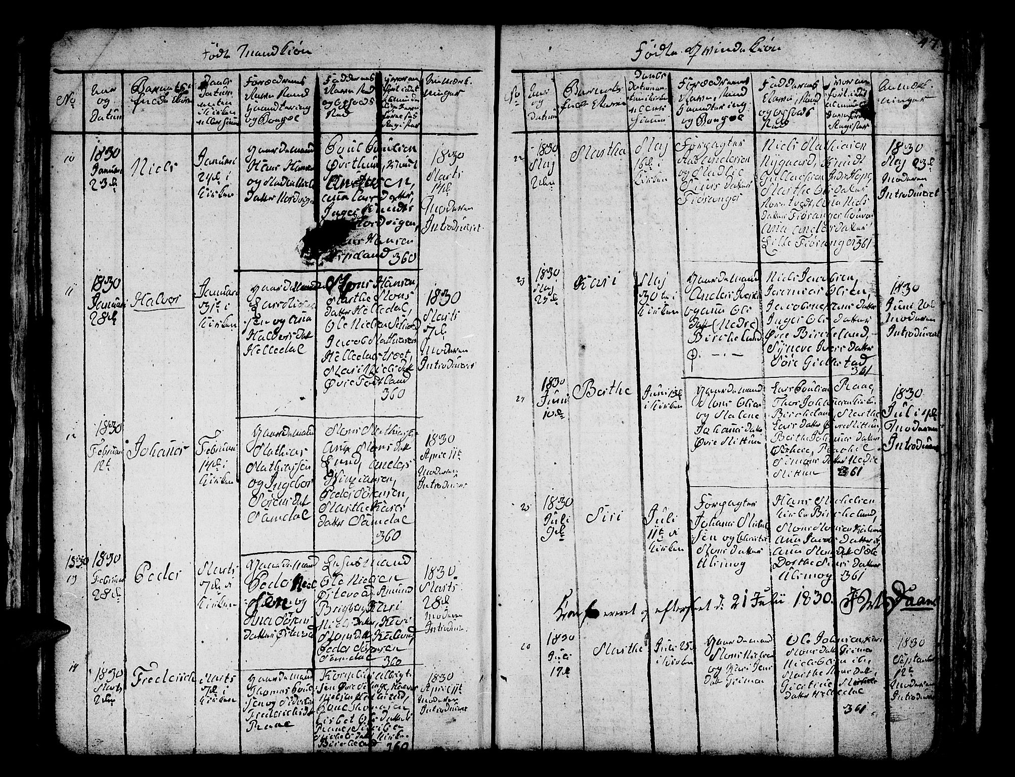 Fana Sokneprestembete, AV/SAB-A-75101/H/Hab/Habc/L0001: Parish register (copy) no. C 1, 1824-1837, p. 47