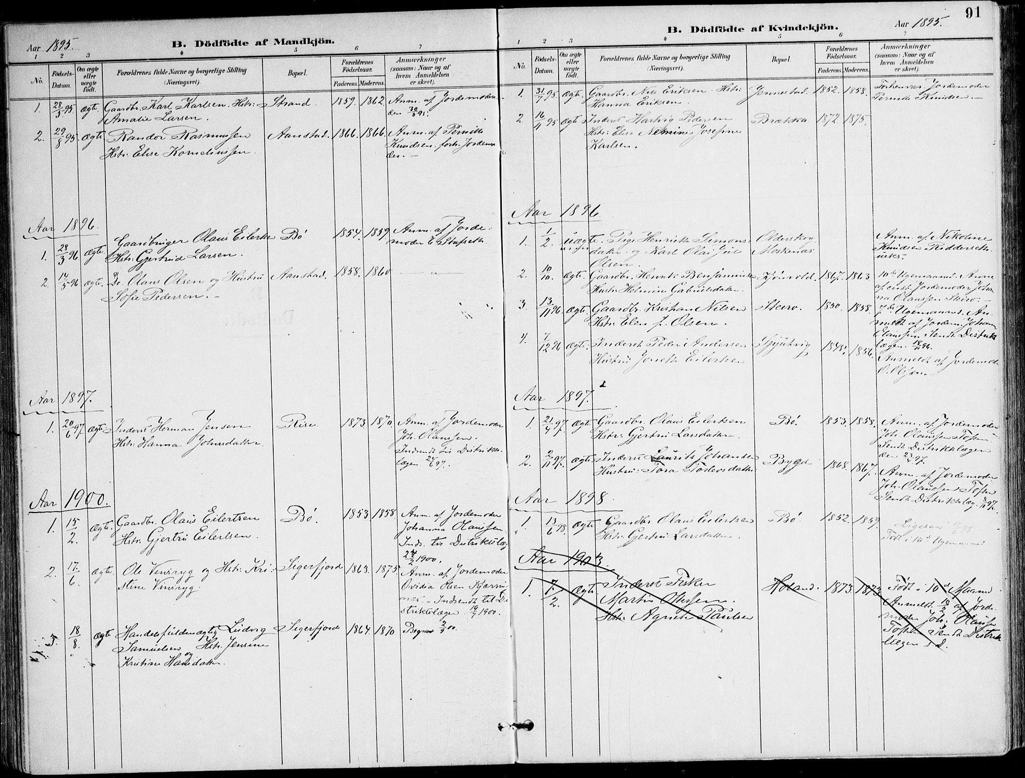 Ministerialprotokoller, klokkerbøker og fødselsregistre - Nordland, AV/SAT-A-1459/895/L1372: Parish register (official) no. 895A07, 1894-1914, p. 91