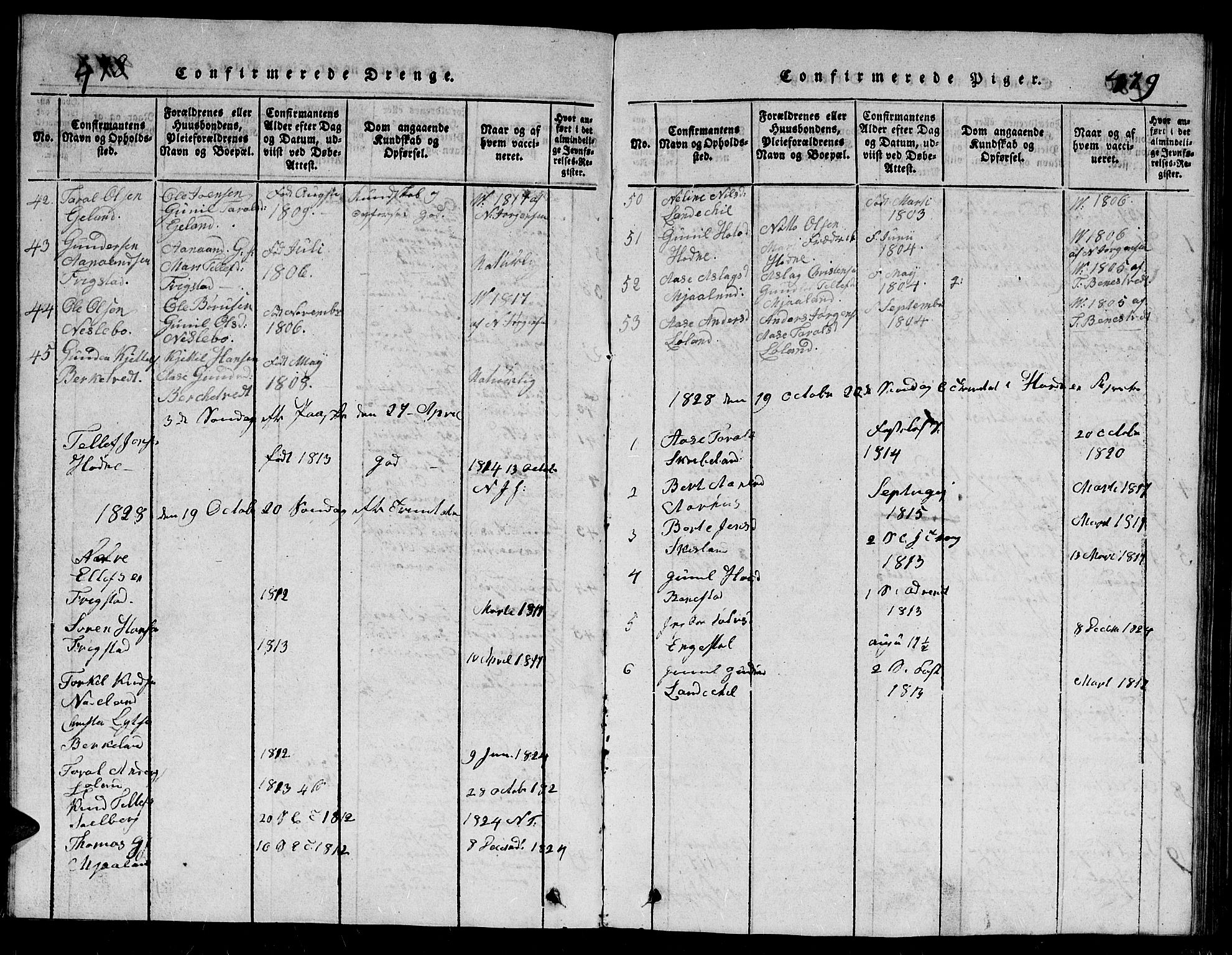 Evje sokneprestkontor, AV/SAK-1111-0008/F/Fb/Fbc/L0001: Parish register (copy) no. B 1, 1816-1836, p. 478-479