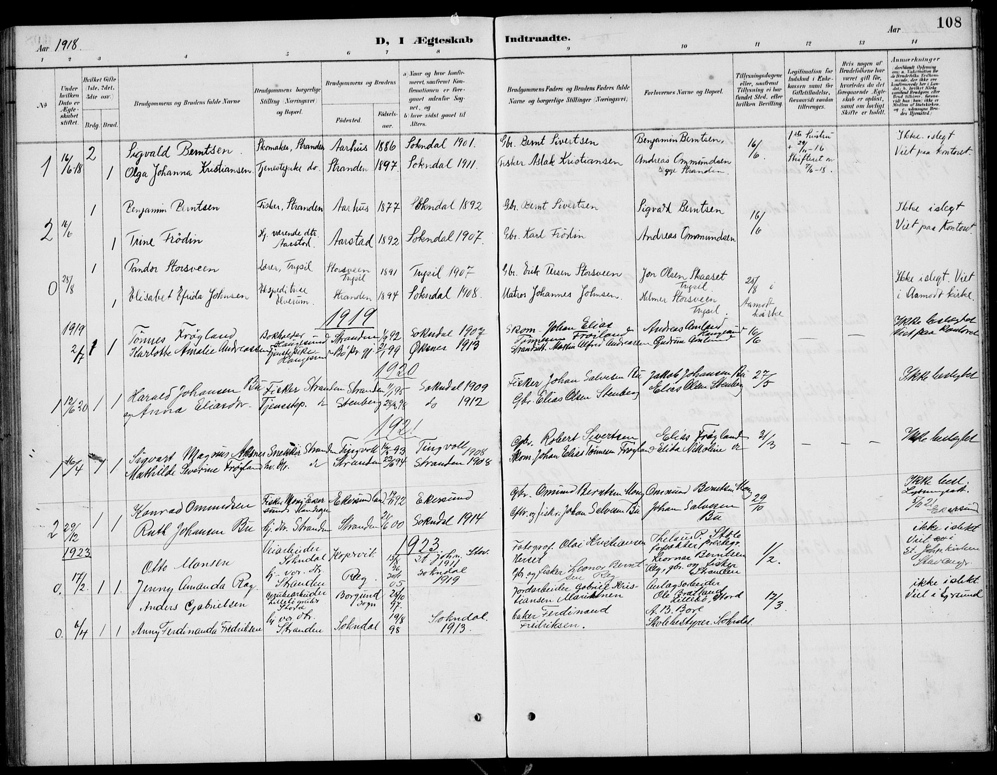 Sokndal sokneprestkontor, SAST/A-101808: Parish register (copy) no. B 5, 1887-1934, p. 108