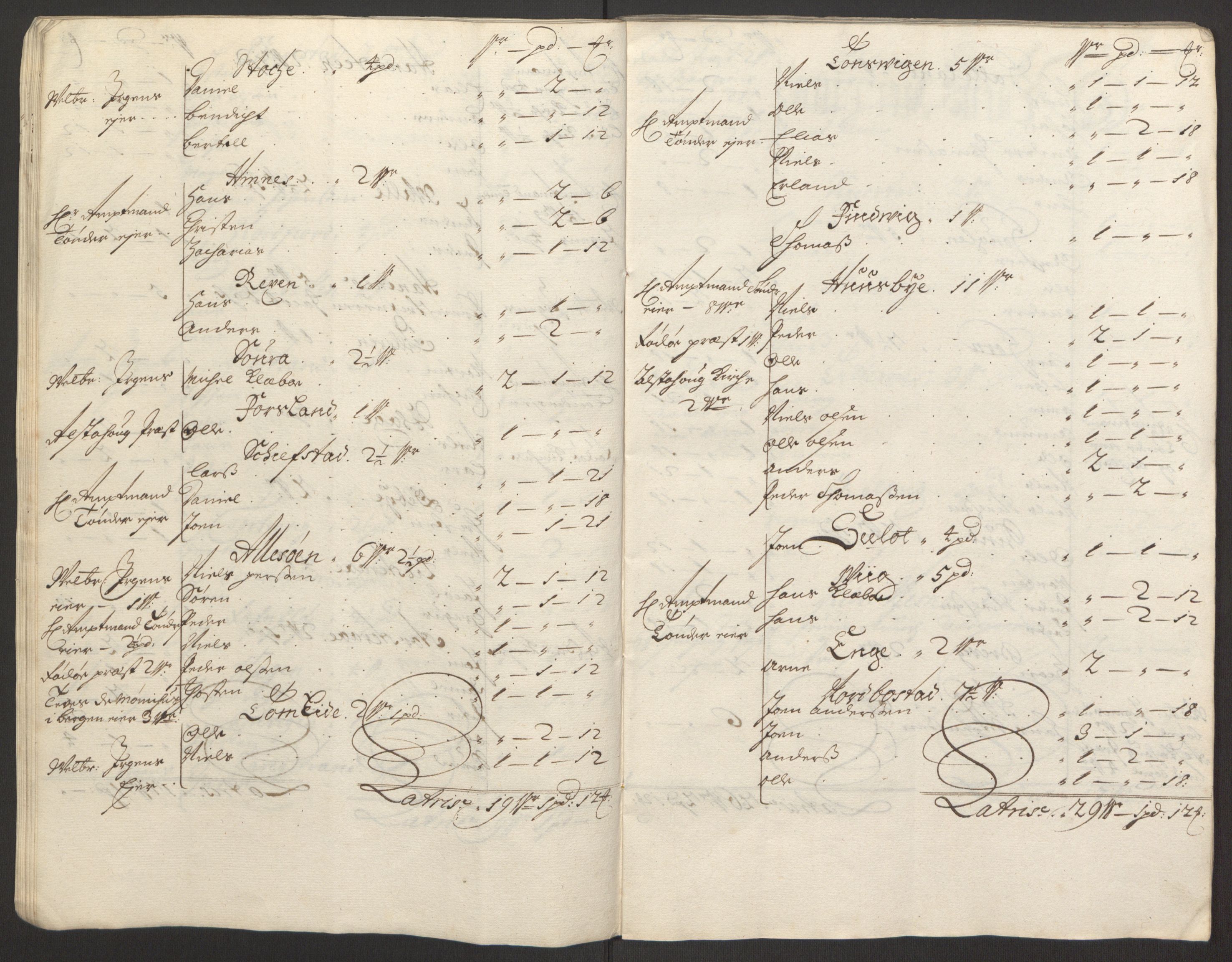 Rentekammeret inntil 1814, Reviderte regnskaper, Fogderegnskap, AV/RA-EA-4092/R65/L4505: Fogderegnskap Helgeland, 1693-1696, p. 297