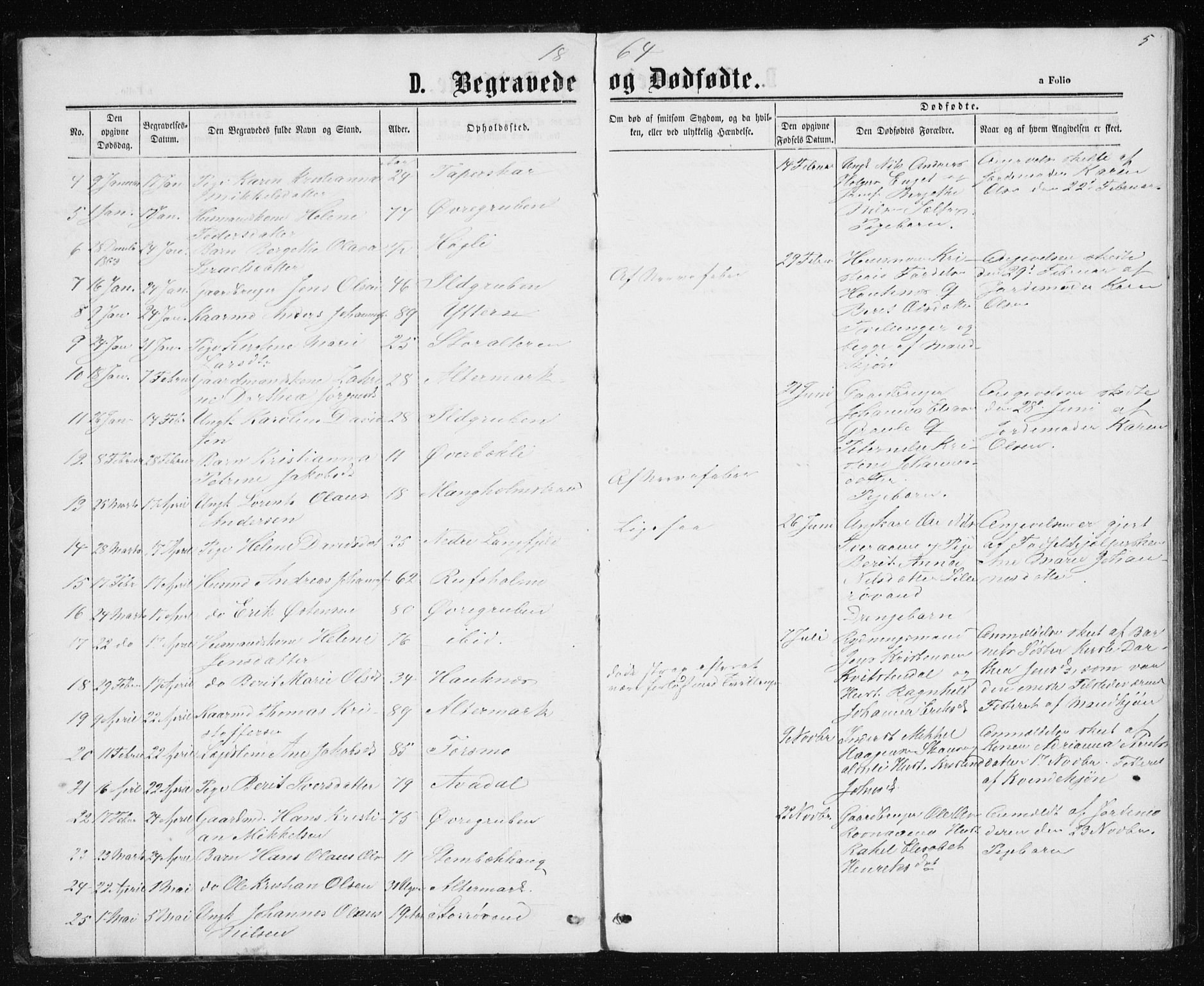 Ministerialprotokoller, klokkerbøker og fødselsregistre - Nordland, AV/SAT-A-1459/827/L0418: Parish register (copy) no. 827C07, 1863-1886, p. 5