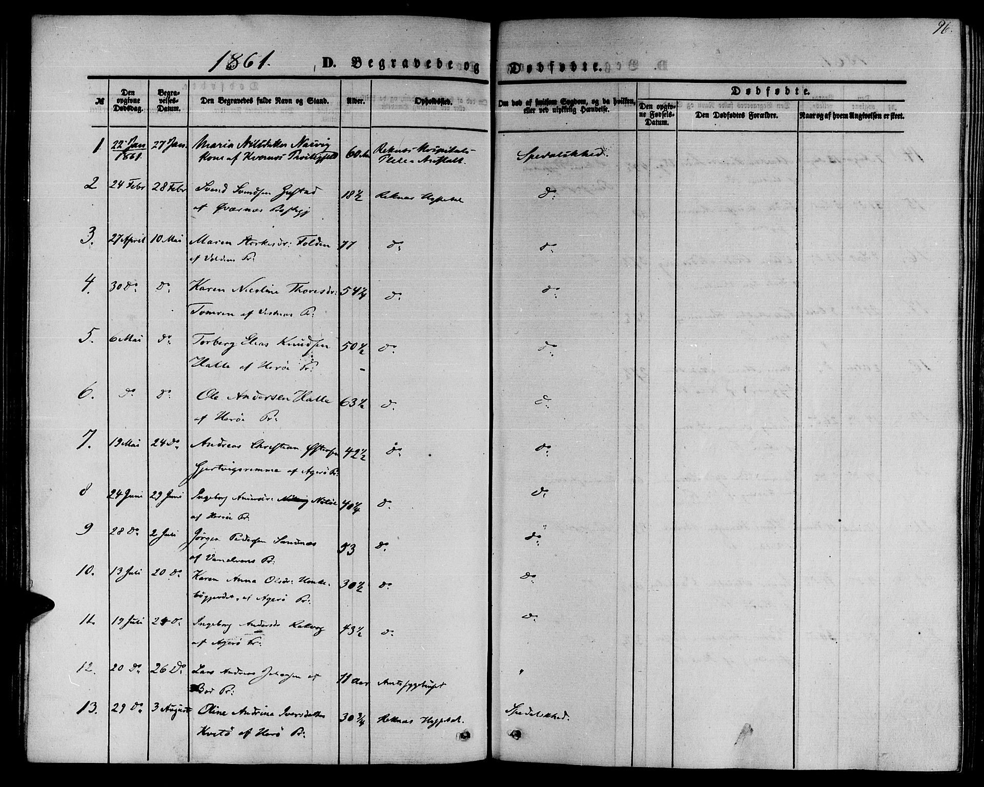 Ministerialprotokoller, klokkerbøker og fødselsregistre - Møre og Romsdal, SAT/A-1454/559/L0713: Parish register (official) no. 559A01, 1861-1886, p. 96