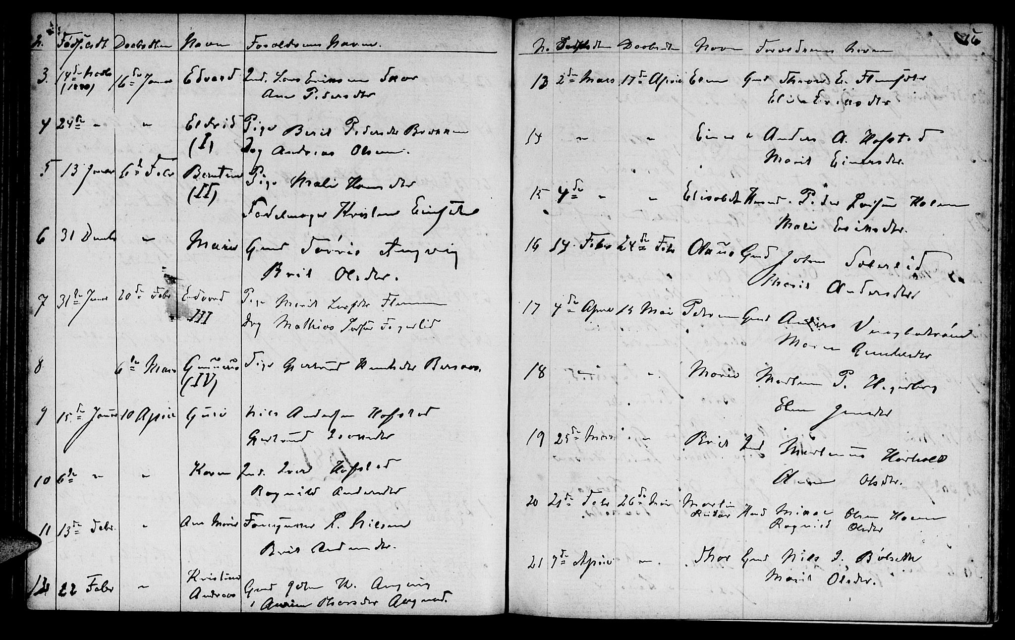 Ministerialprotokoller, klokkerbøker og fødselsregistre - Møre og Romsdal, AV/SAT-A-1454/586/L0991: Parish register (copy) no. 586C02, 1862-1892, p. 56