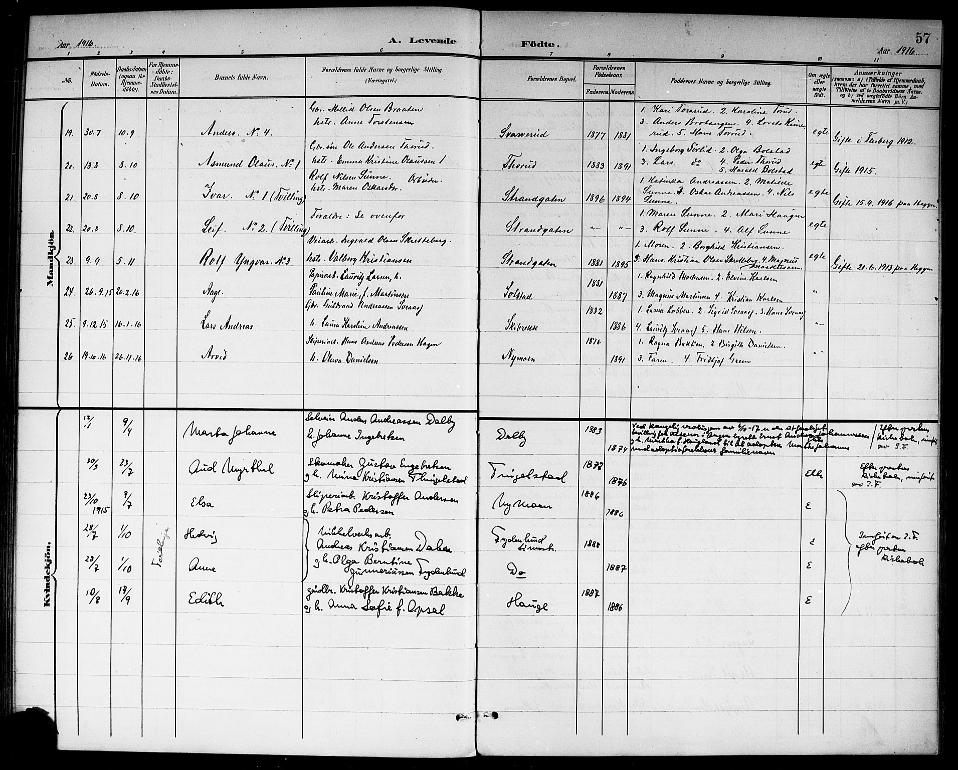 Modum kirkebøker, AV/SAKO-A-234/G/Gc/L0001: Parish register (copy) no. III 1, 1901-1919, p. 57