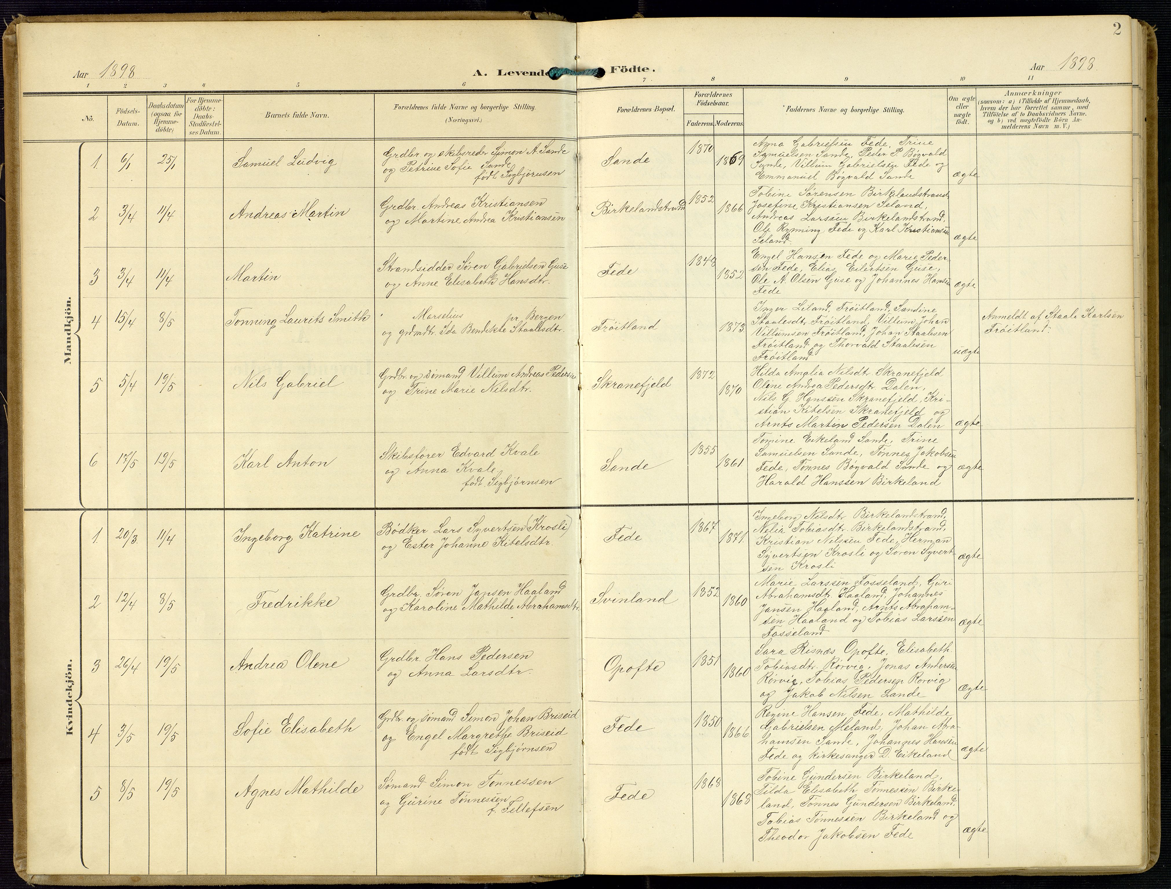 Kvinesdal sokneprestkontor, SAK/1111-0026/F/Fa/Faa/L0005: Parish register (official) no. A 5, 1898-1915, p. 2