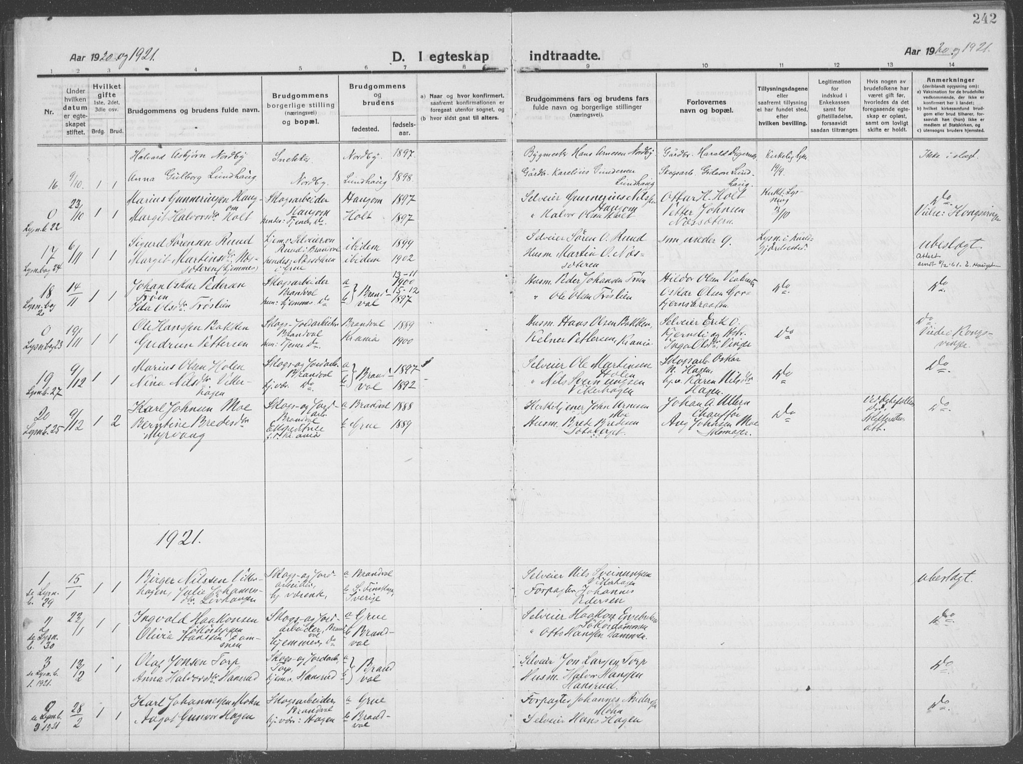 Brandval prestekontor, AV/SAH-PREST-034/H/Ha/Haa/L0004: Parish register (official) no. 4, 1910-1924, p. 242