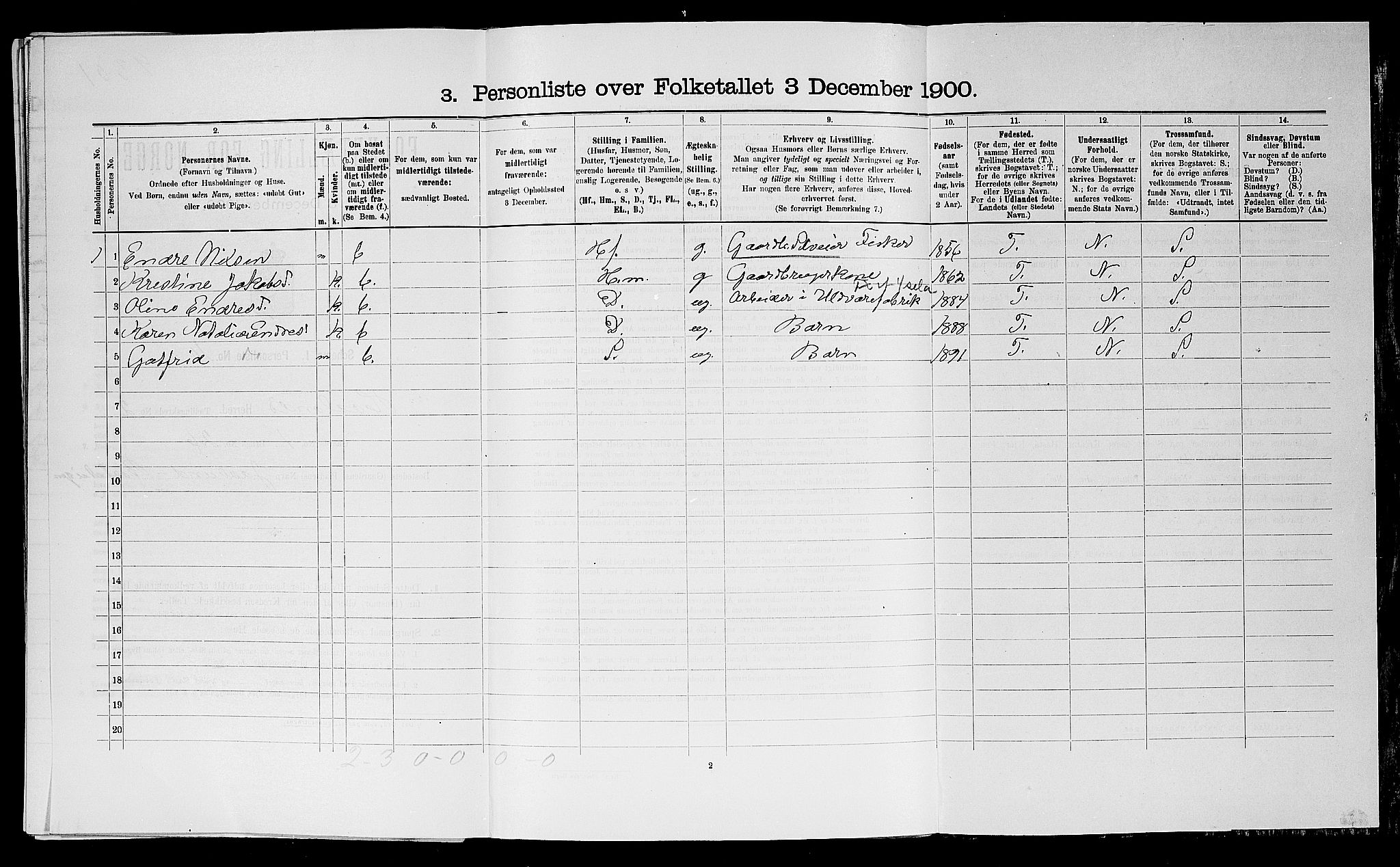 SAST, 1900 census for Haaland, 1900, p. 389