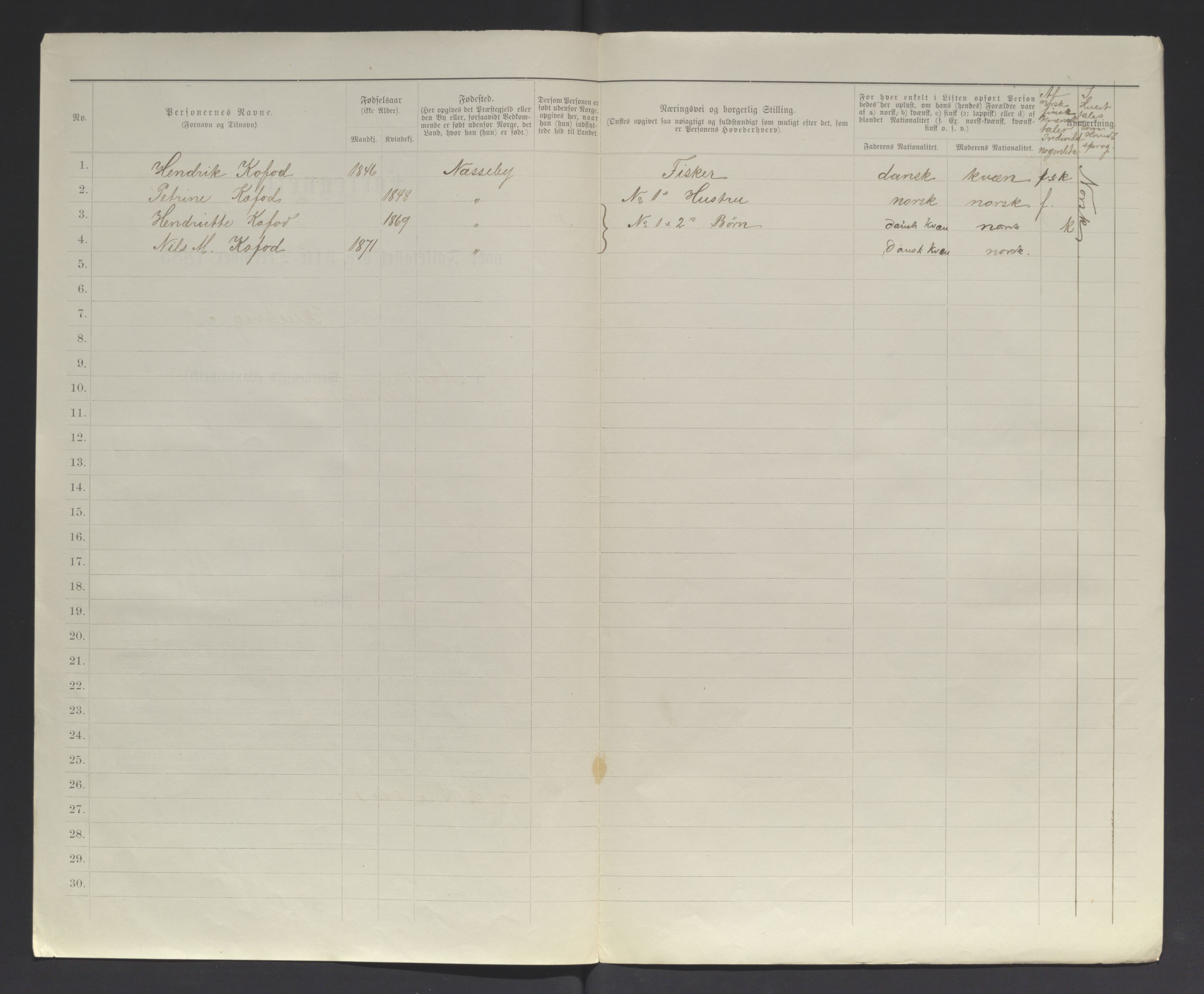 SATØ, 1885 census for 2027 Nesseby, 1885, p. 3b