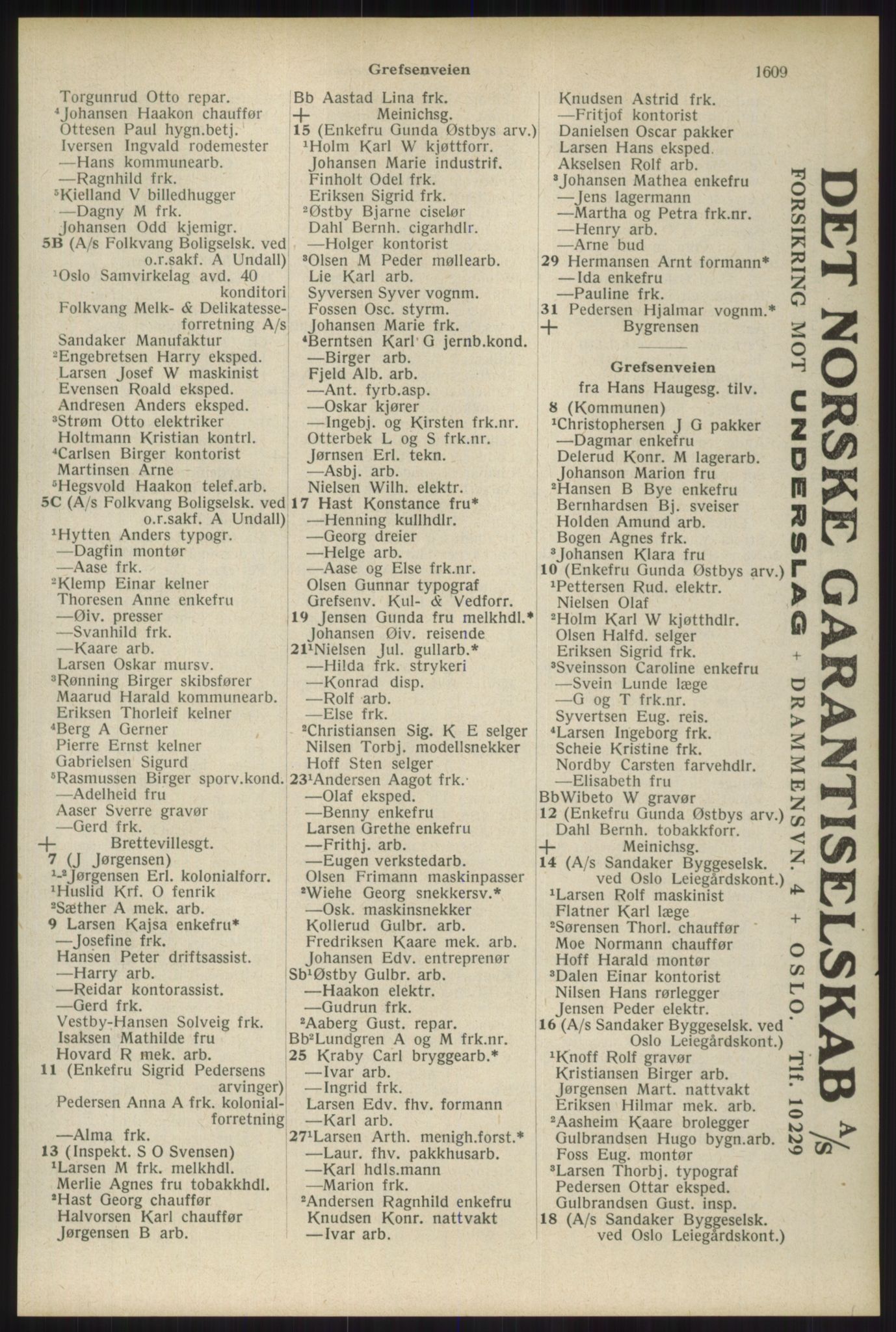 Kristiania/Oslo adressebok, PUBL/-, 1934, p. 1609