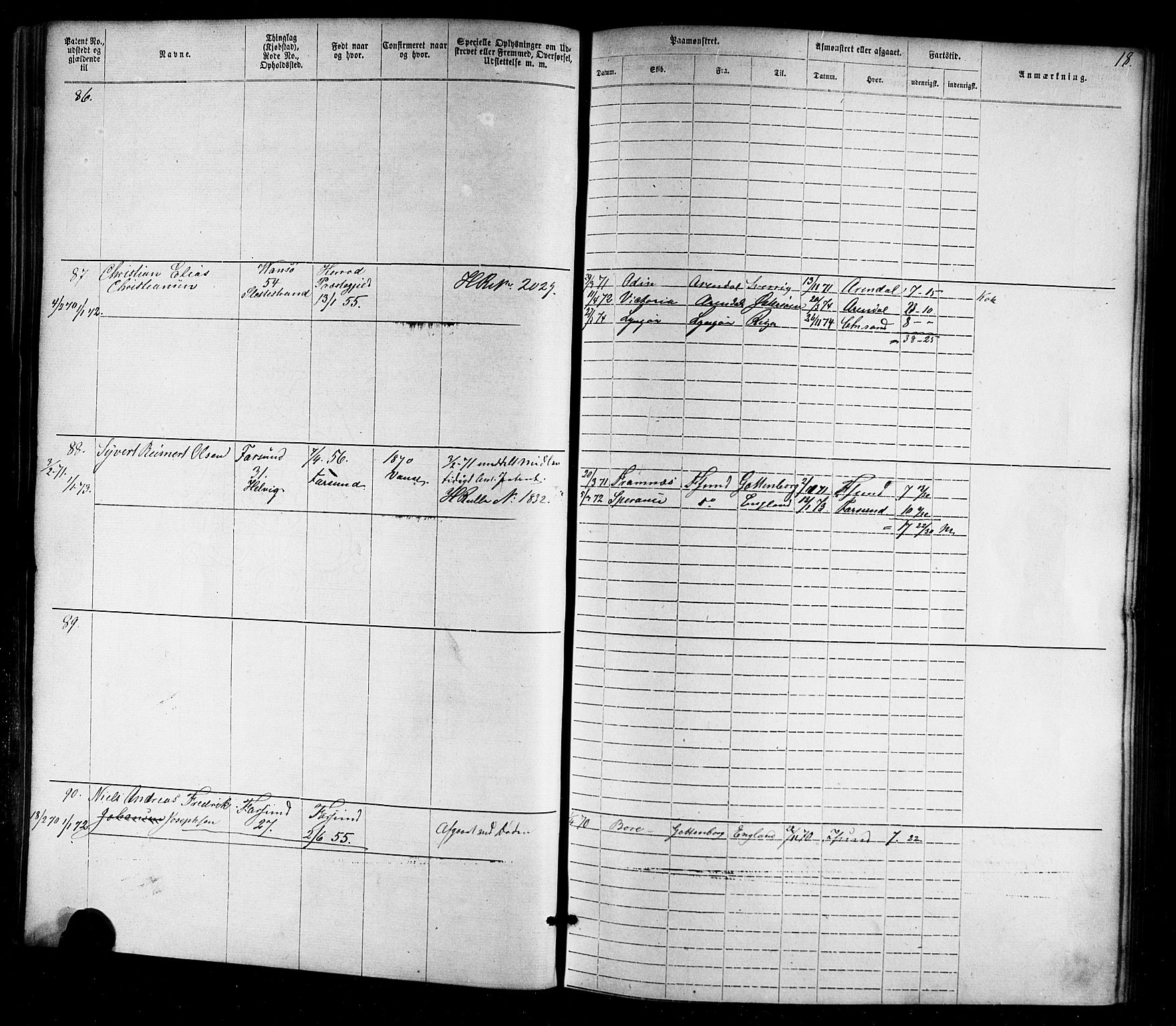 Farsund mønstringskrets, SAK/2031-0017/F/Fa/L0005: Annotasjonsrulle nr 1-1910 med register, Z-2, 1869-1877, p. 44