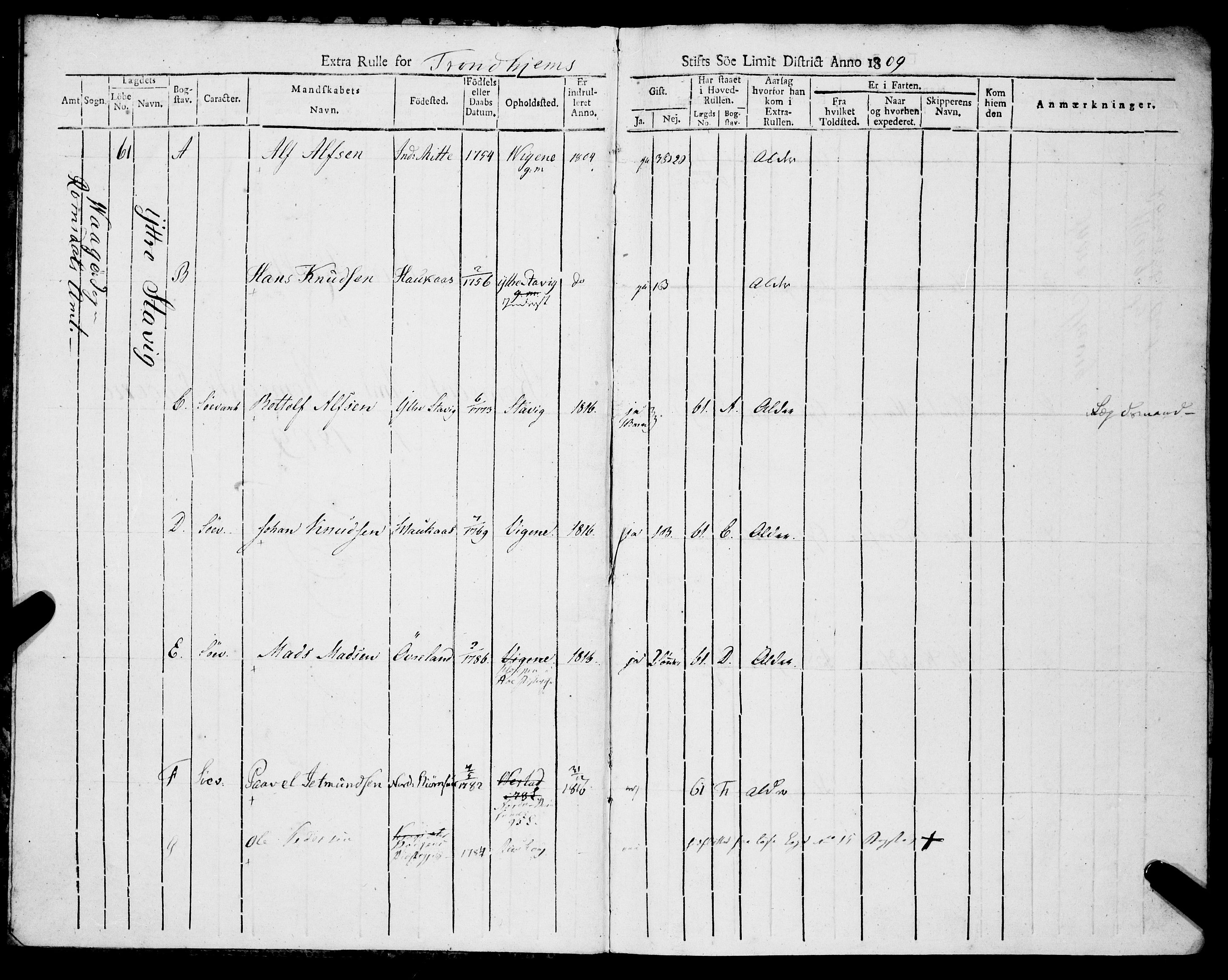 Sjøinnrulleringen - Trondhjemske distrikt, AV/SAT-A-5121/01/L0322/0003: -- / Ekstrarulle, for Romsdals amt, Romdals fogeri, 1809