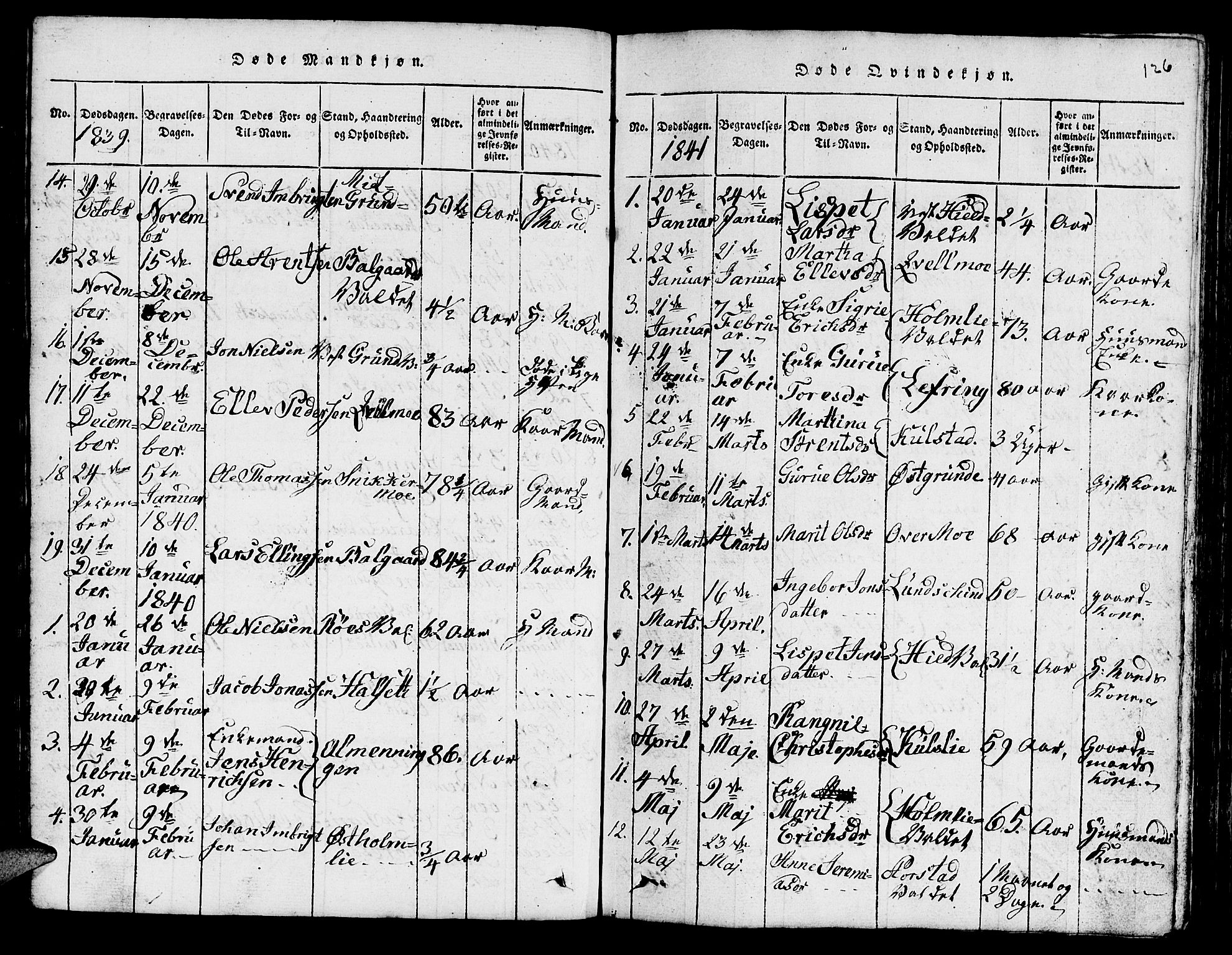Ministerialprotokoller, klokkerbøker og fødselsregistre - Nord-Trøndelag, SAT/A-1458/724/L0265: Parish register (copy) no. 724C01, 1816-1845, p. 126