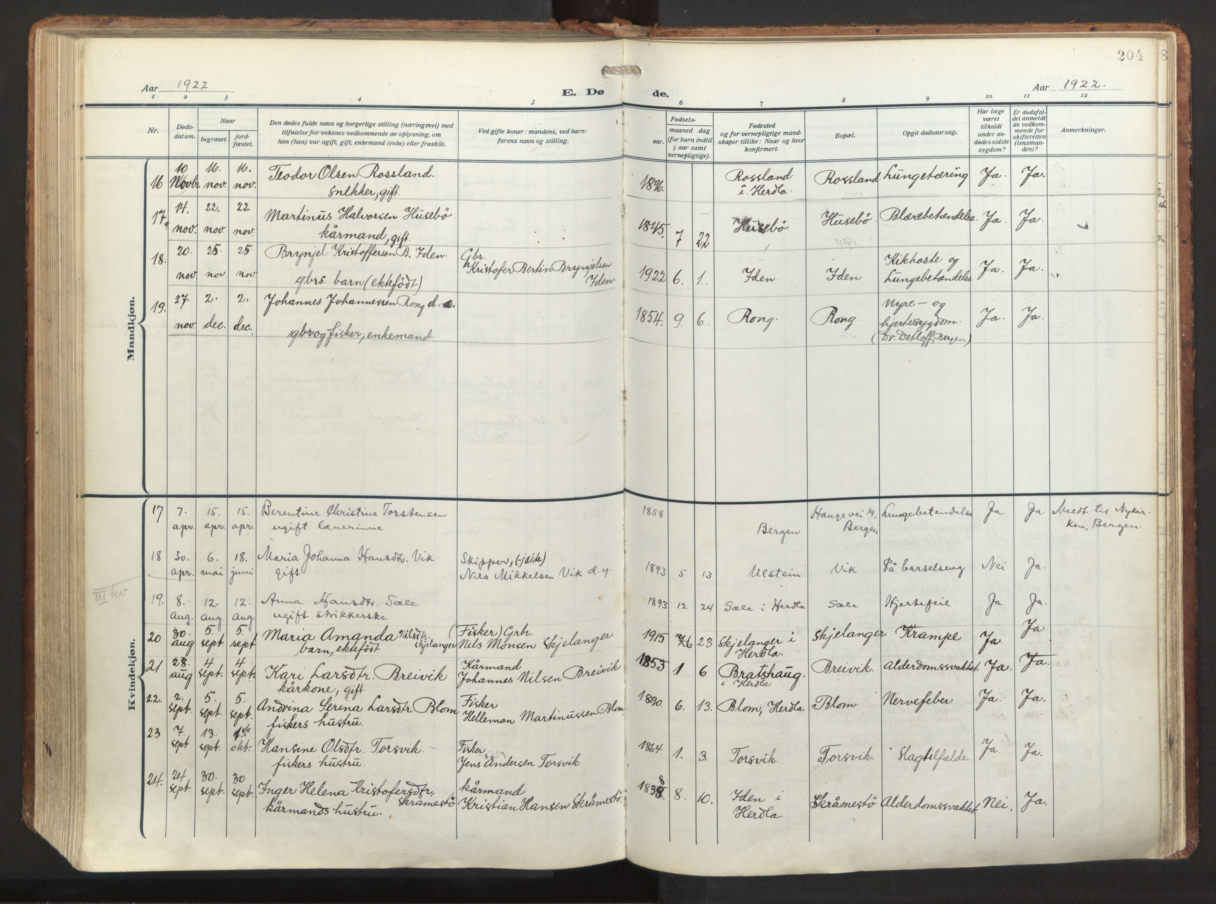 Herdla Sokneprestembete, AV/SAB-A-75701/H/Haa: Parish register (official) no. A 6, 1918-1933, p. 204