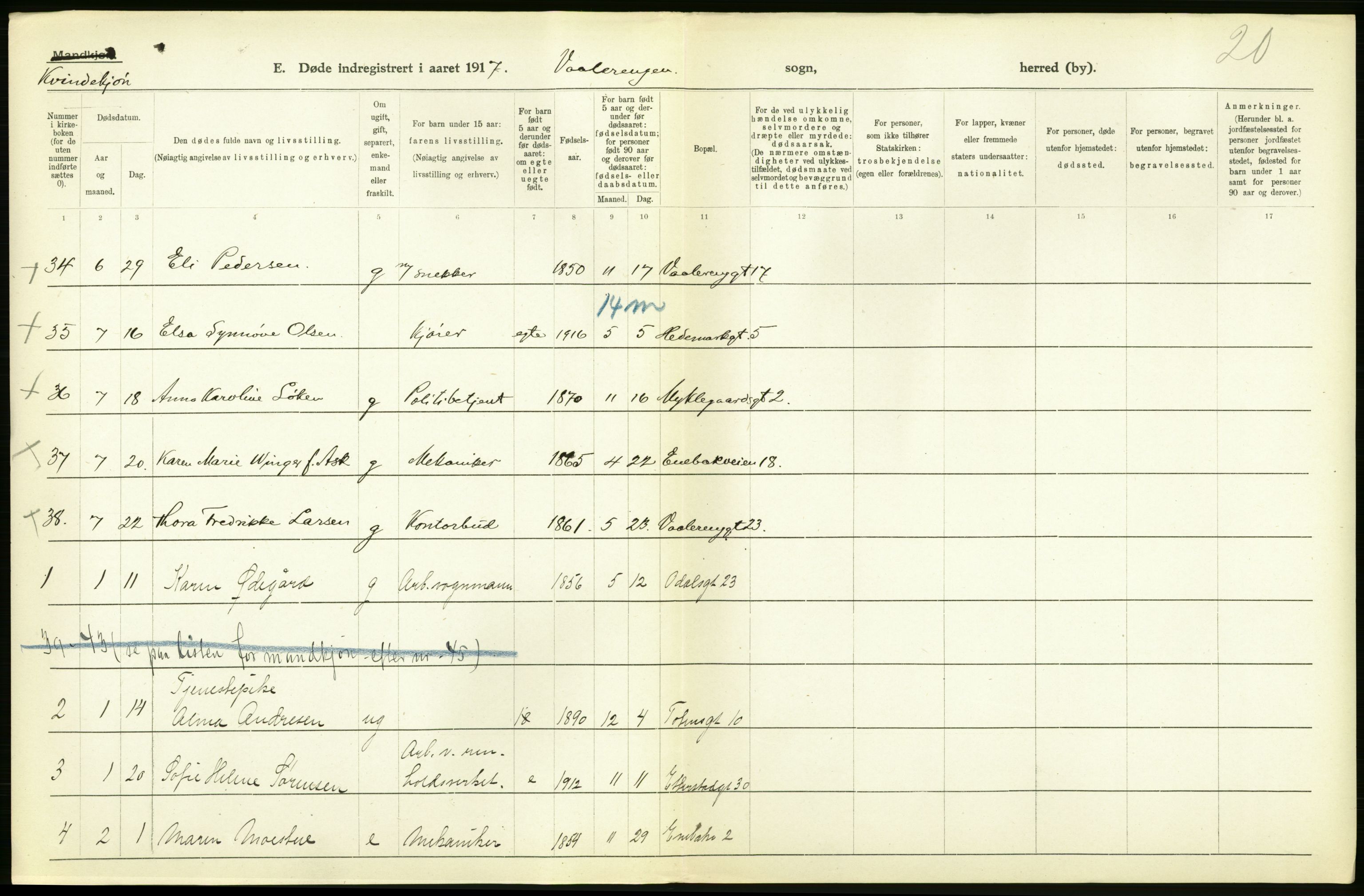 Statistisk sentralbyrå, Sosiodemografiske emner, Befolkning, RA/S-2228/D/Df/Dfb/Dfbg/L0011: Kristiania: Døde, dødfødte., 1917, p. 260