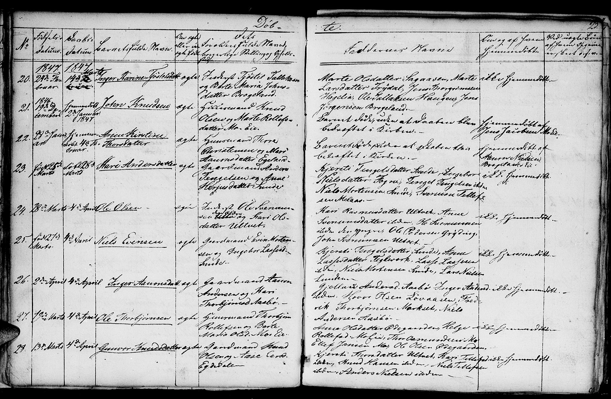 Gjerstad sokneprestkontor, AV/SAK-1111-0014/F/Fb/Fba/L0004: Parish register (copy) no. B 4, 1845-1853, p. 23