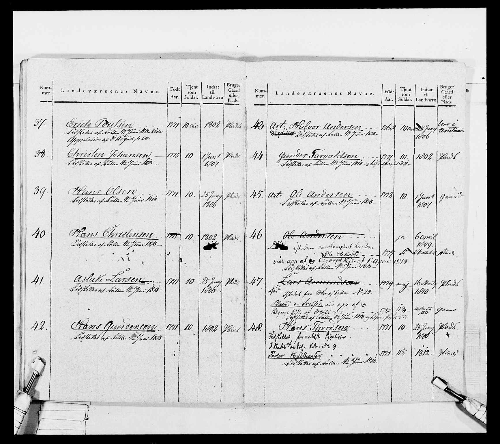 Generalitets- og kommissariatskollegiet, Det kongelige norske kommissariatskollegium, AV/RA-EA-5420/E/Eh/L0050: Akershusiske skarpskytterregiment, 1812, p. 370