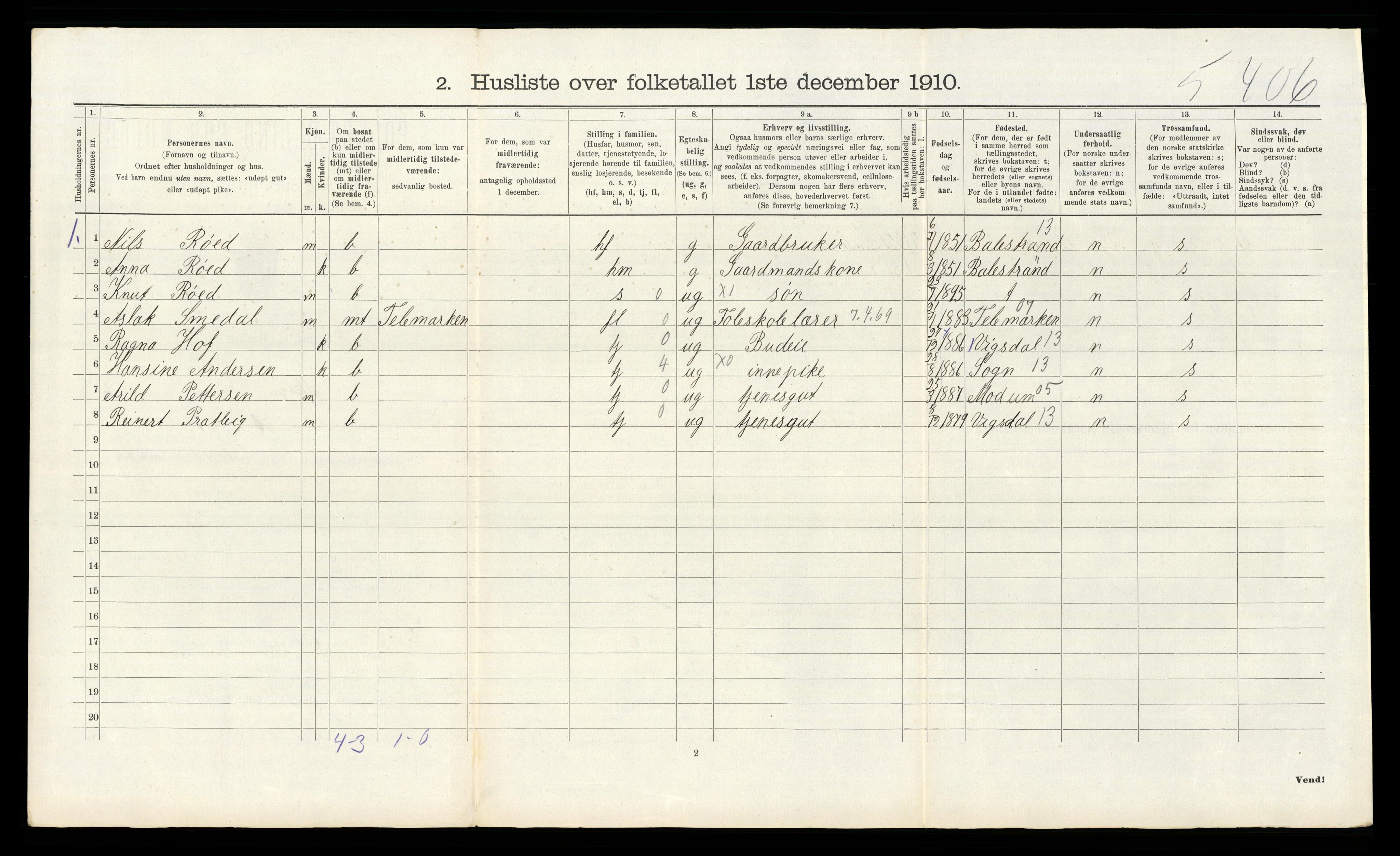 RA, 1910 census for Skoger, 1910, p. 1289