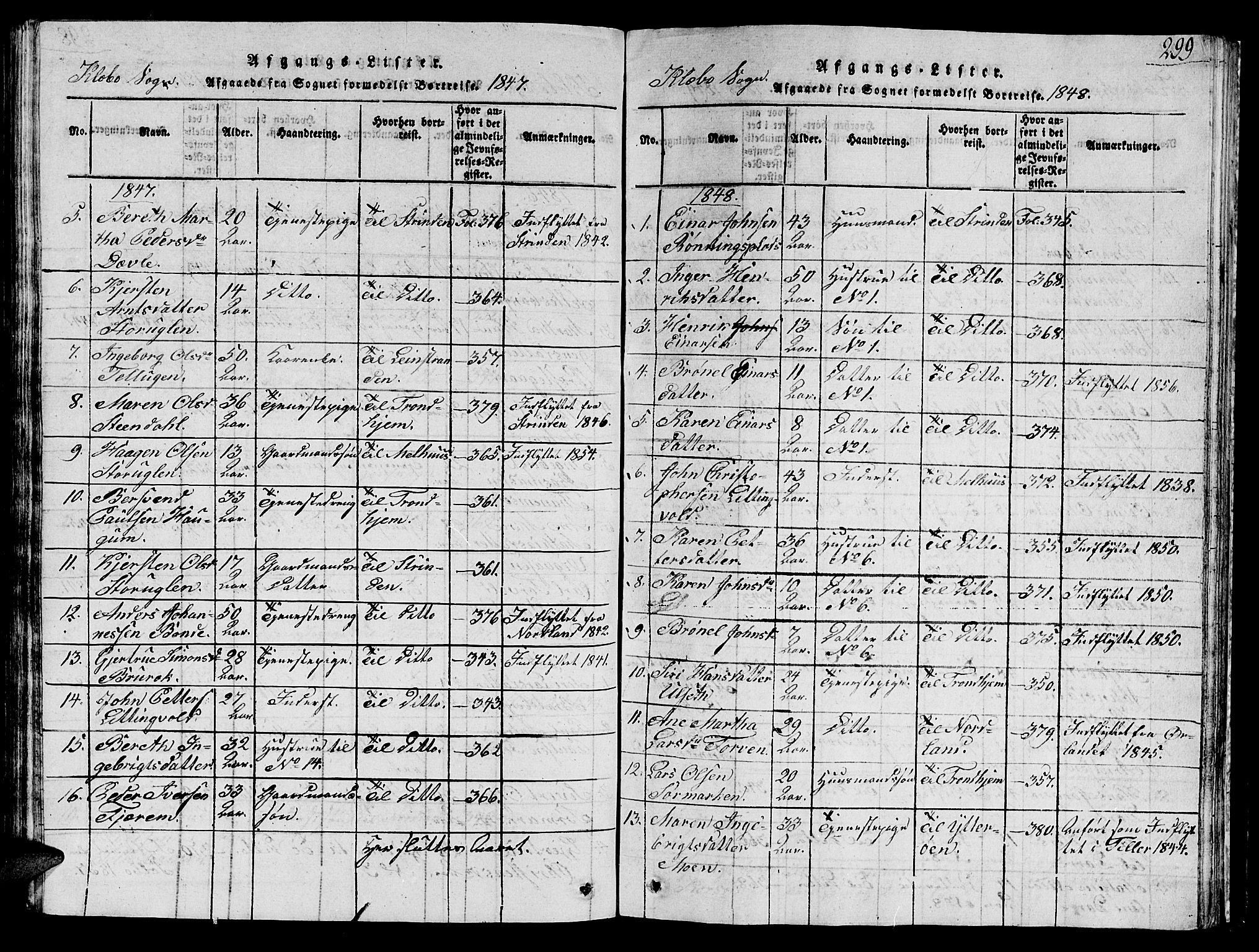 Ministerialprotokoller, klokkerbøker og fødselsregistre - Sør-Trøndelag, AV/SAT-A-1456/618/L0450: Parish register (copy) no. 618C01, 1816-1865, p. 299