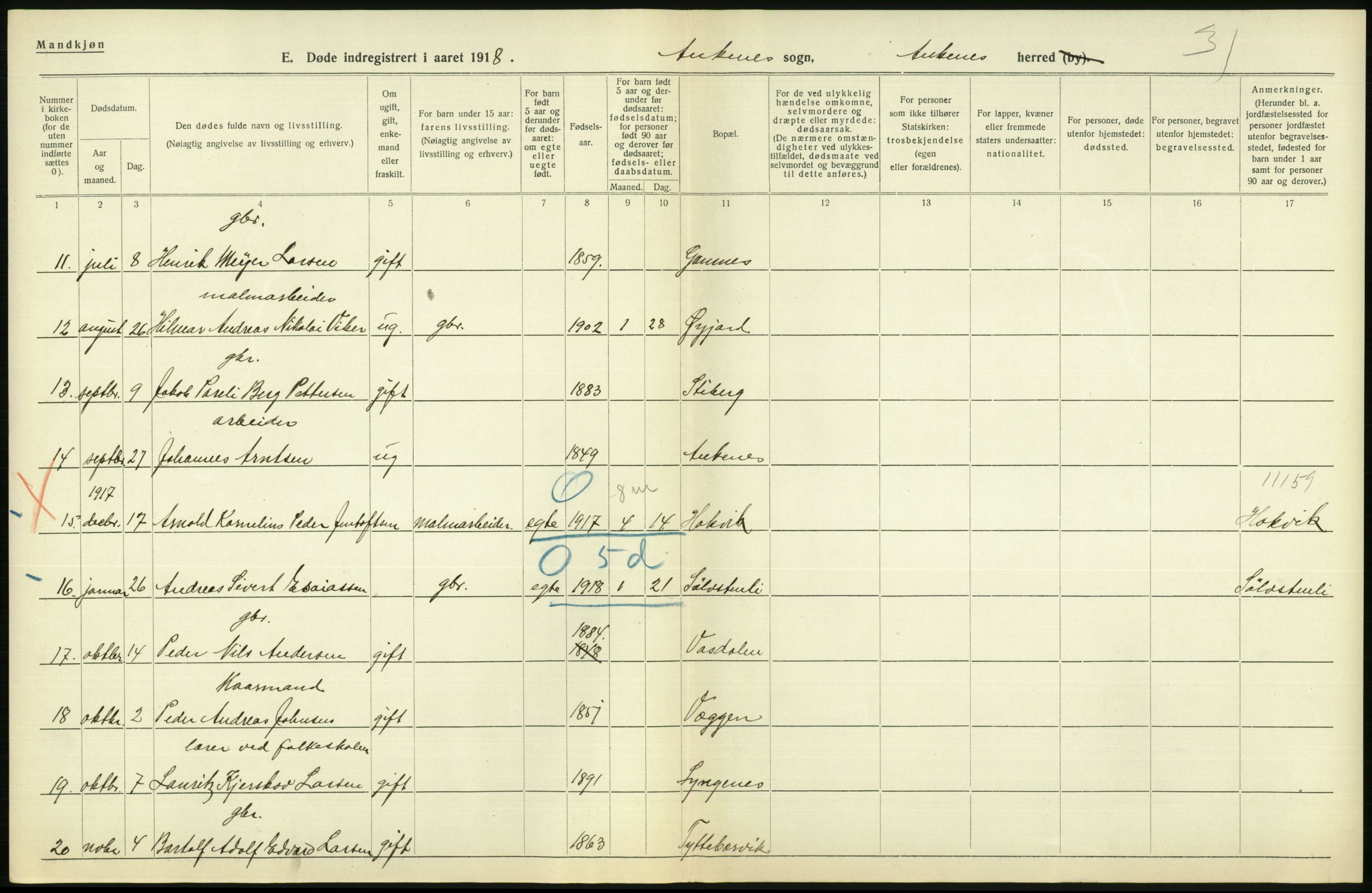 Statistisk sentralbyrå, Sosiodemografiske emner, Befolkning, RA/S-2228/D/Df/Dfb/Dfbh/L0055: Nordland fylke: Døde. Bygder og byer., 1918, p. 372