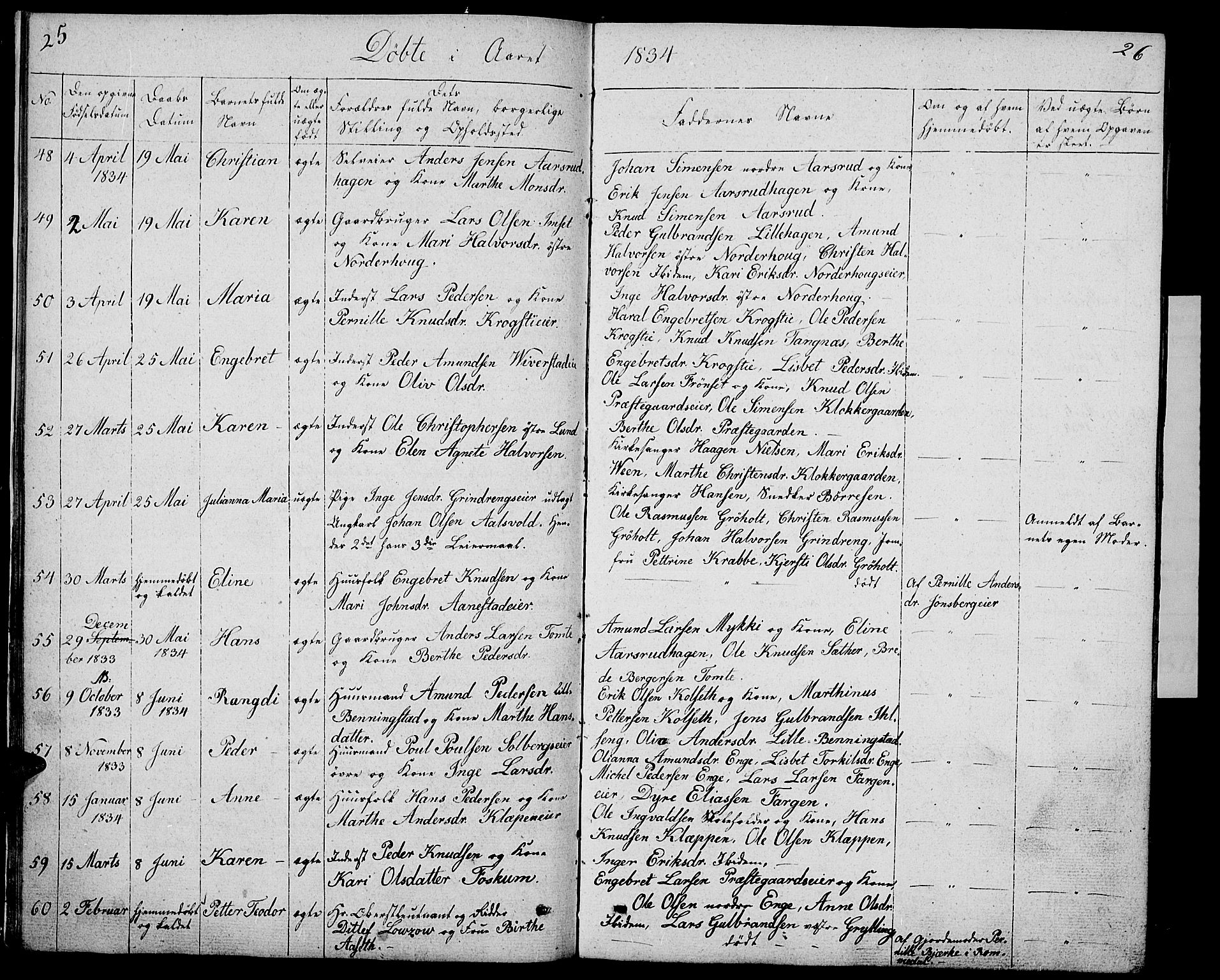 Løten prestekontor, SAH/PREST-022/L/La/L0002: Parish register (copy) no. 2, 1832-1850, p. 25-26