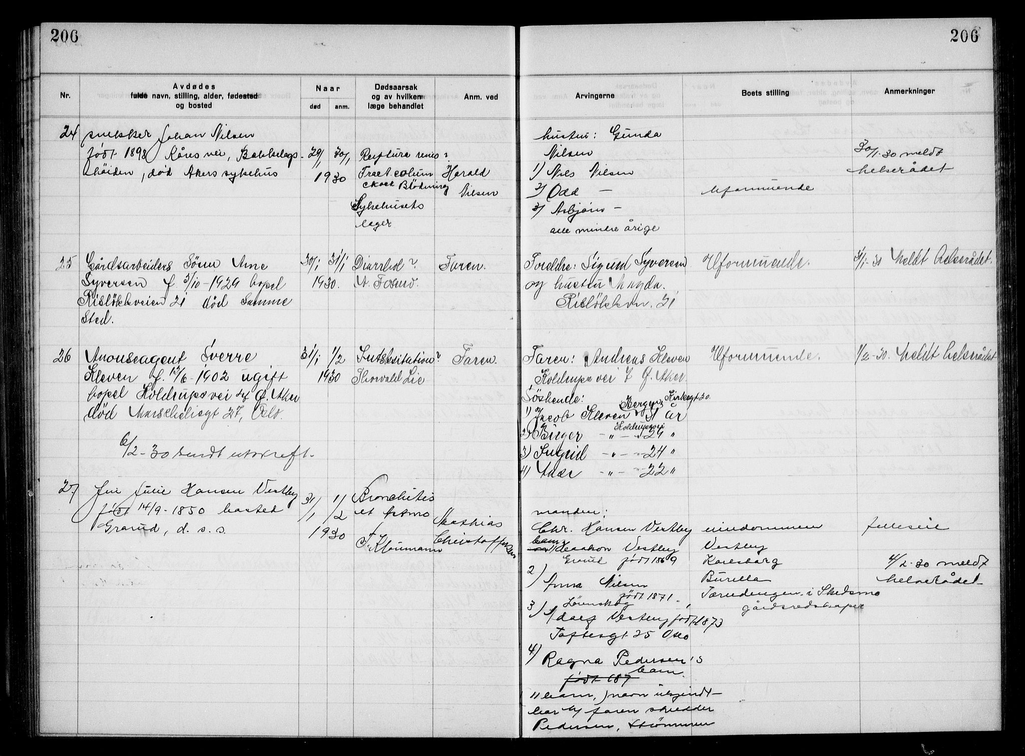 Aker kriminaldommer, skifte- og auksjonsforvalterembete, AV/SAO-A-10452/H/Hb/Hba/Hbac/L0002: Dødsfallsprotokoll for Østre Aker, 1927-1931, p. 206