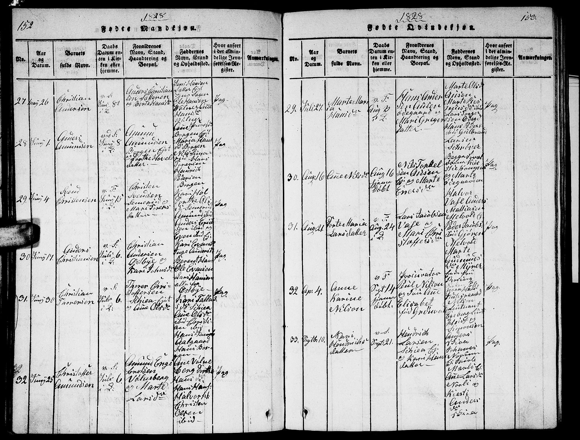 Sørum prestekontor Kirkebøker, AV/SAO-A-10303/G/Ga/L0001: Parish register (copy) no. I 1, 1814-1829, p. 152-153