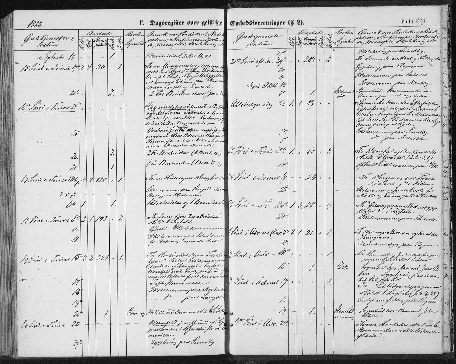 Ministerialprotokoller, klokkerbøker og fødselsregistre - Nordland, SAT/A-1459/847/L0668: Parish register (official) no. 847A08, 1872-1886, p. 329