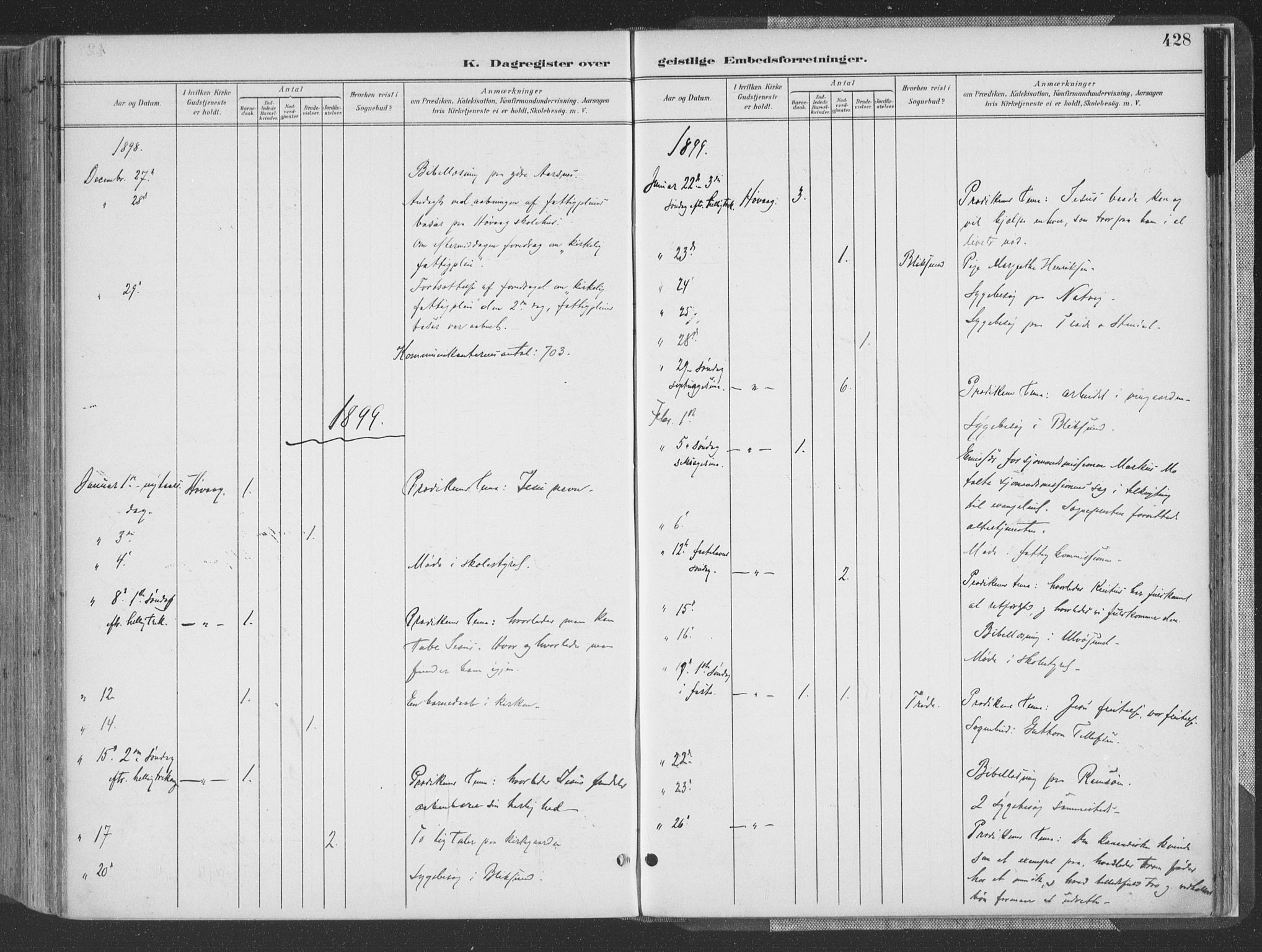 Høvåg sokneprestkontor, AV/SAK-1111-0025/F/Fa/L0006: Parish register (official) no. A 6, 1894-1923, p. 428