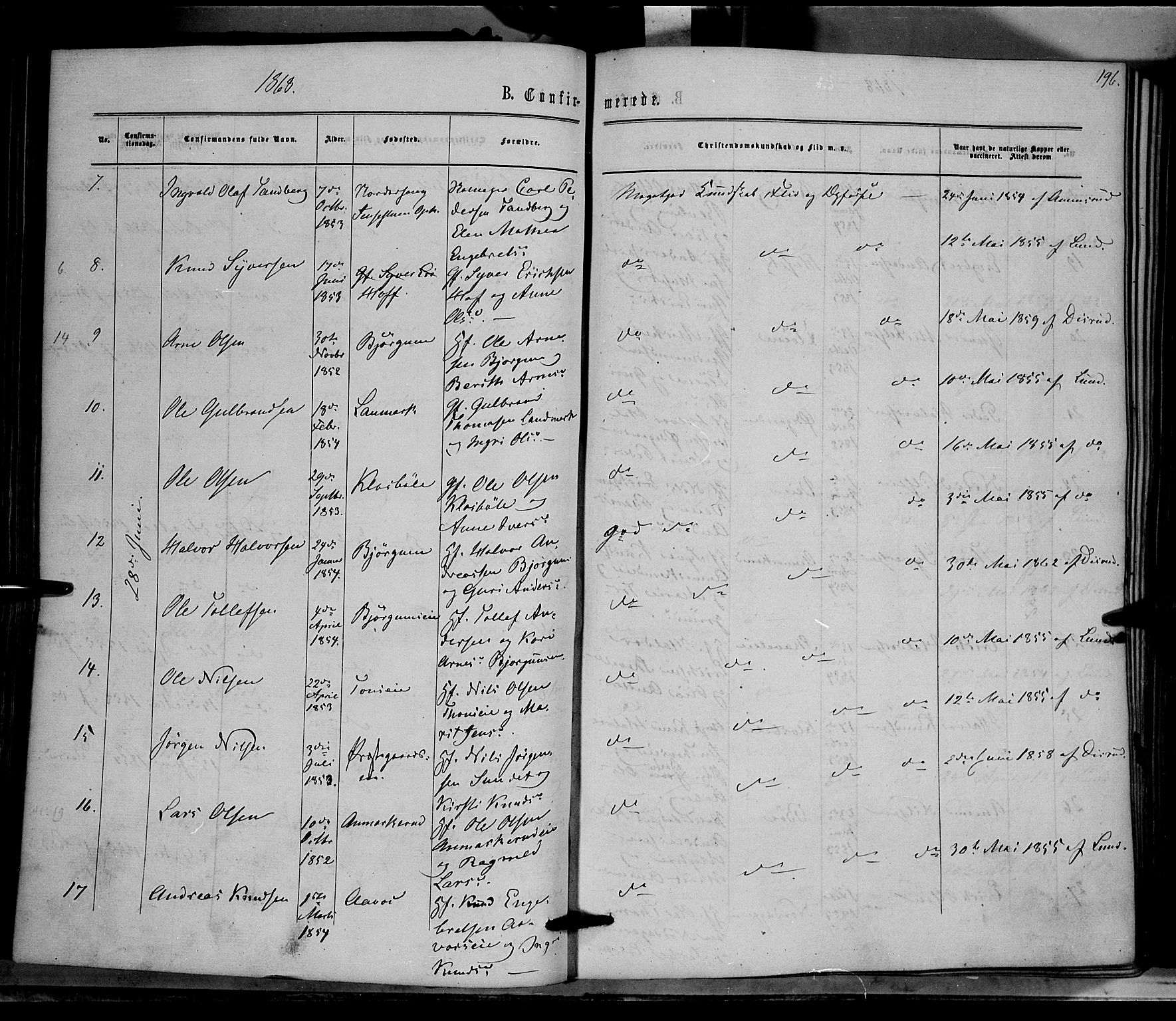 Nord-Aurdal prestekontor, AV/SAH-PREST-132/H/Ha/Haa/L0008: Parish register (official) no. 8, 1863-1875, p. 196