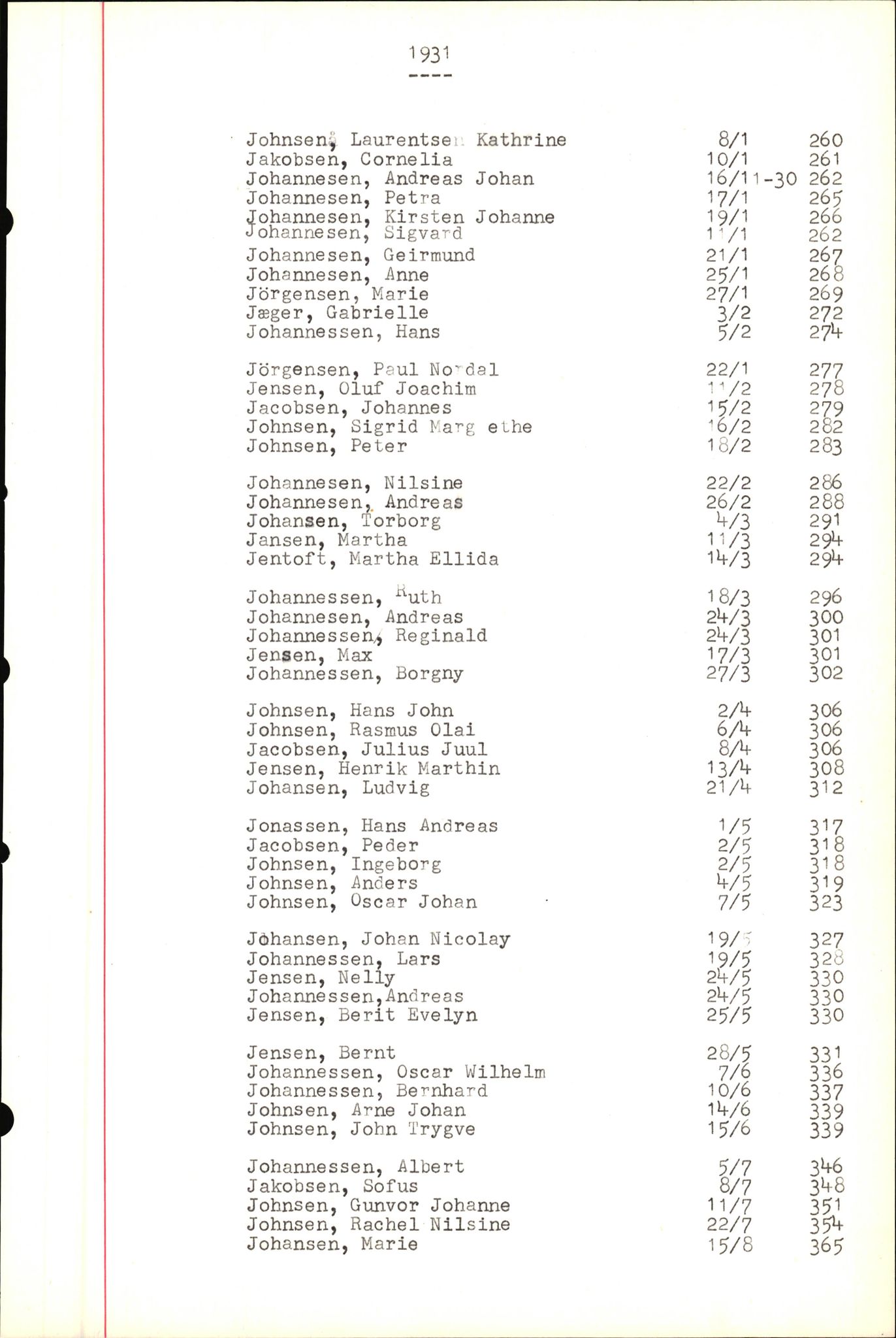 Byfogd og Byskriver i Bergen, SAB/A-3401/06/06Nb/L0004: Register til dødsfalljournaler, 1928-1941, p. 195