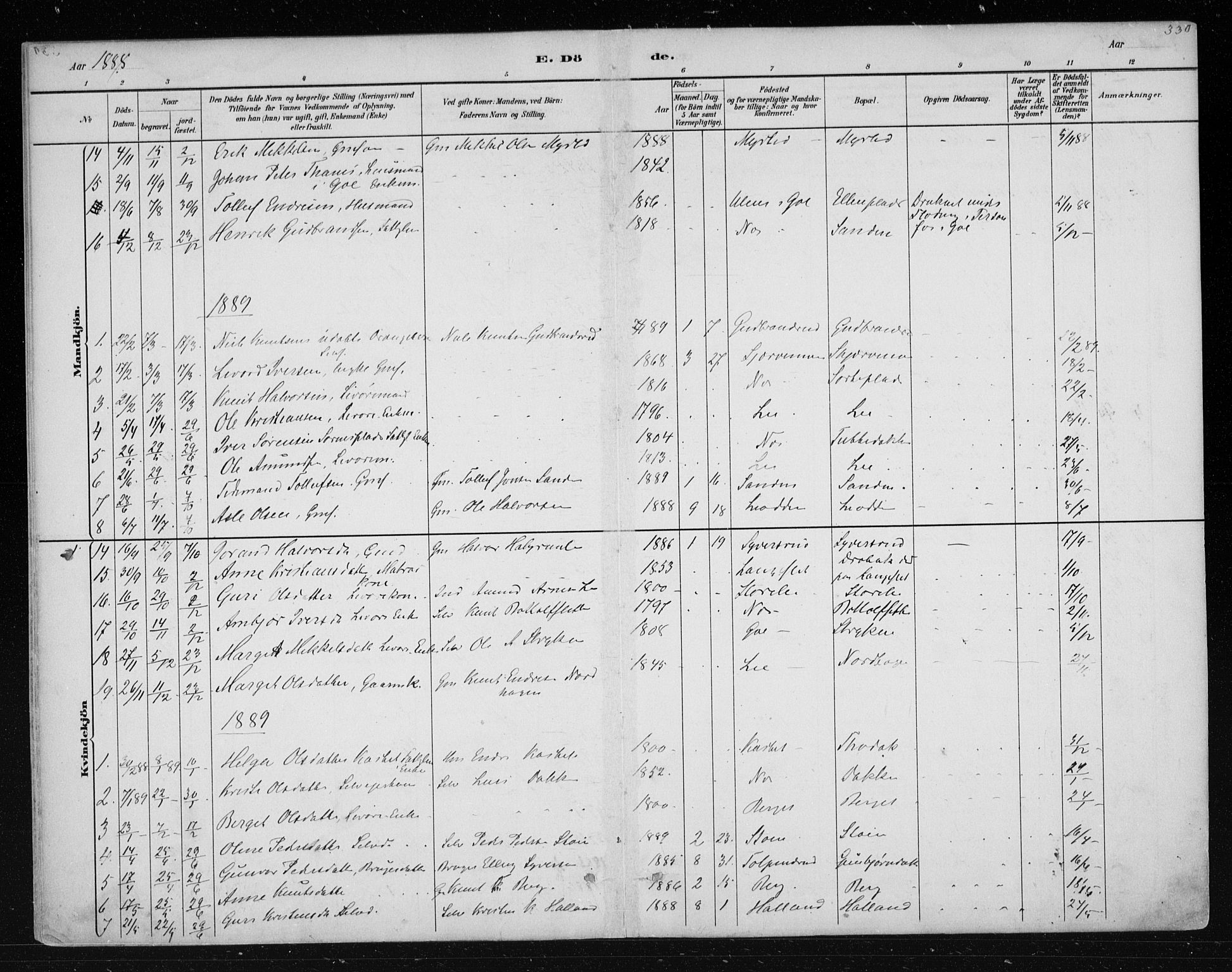 Nes kirkebøker, AV/SAKO-A-236/F/Fa/L0011: Parish register (official) no. 11, 1881-1912, p. 330