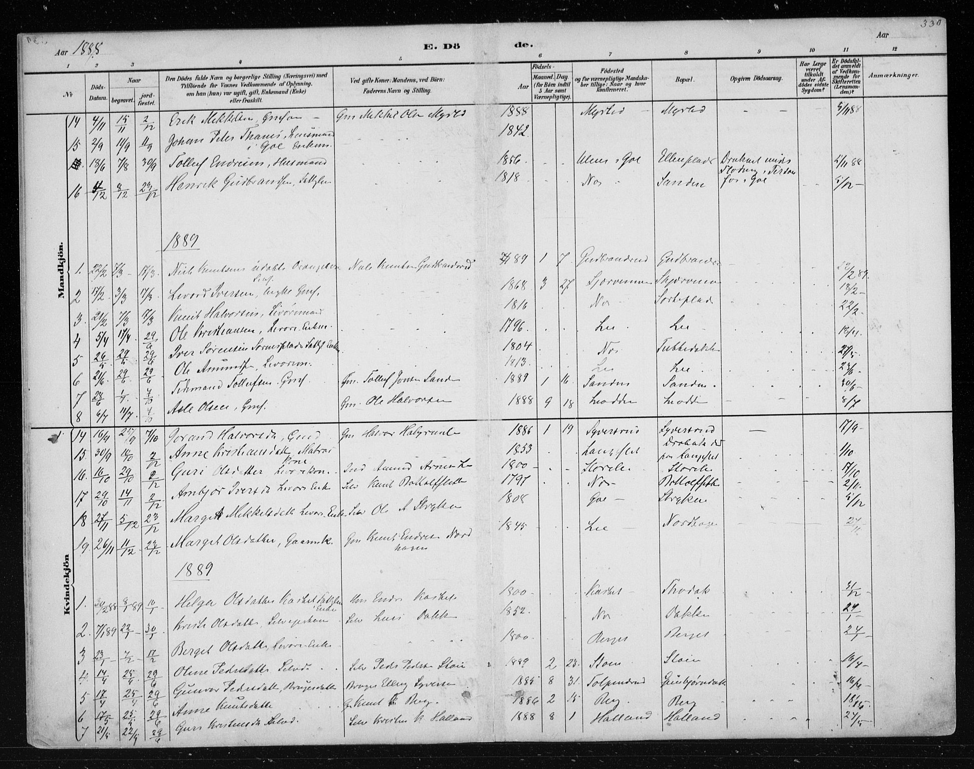 Nes kirkebøker, SAKO/A-236/F/Fa/L0011: Parish register (official) no. 11, 1881-1912, p. 330