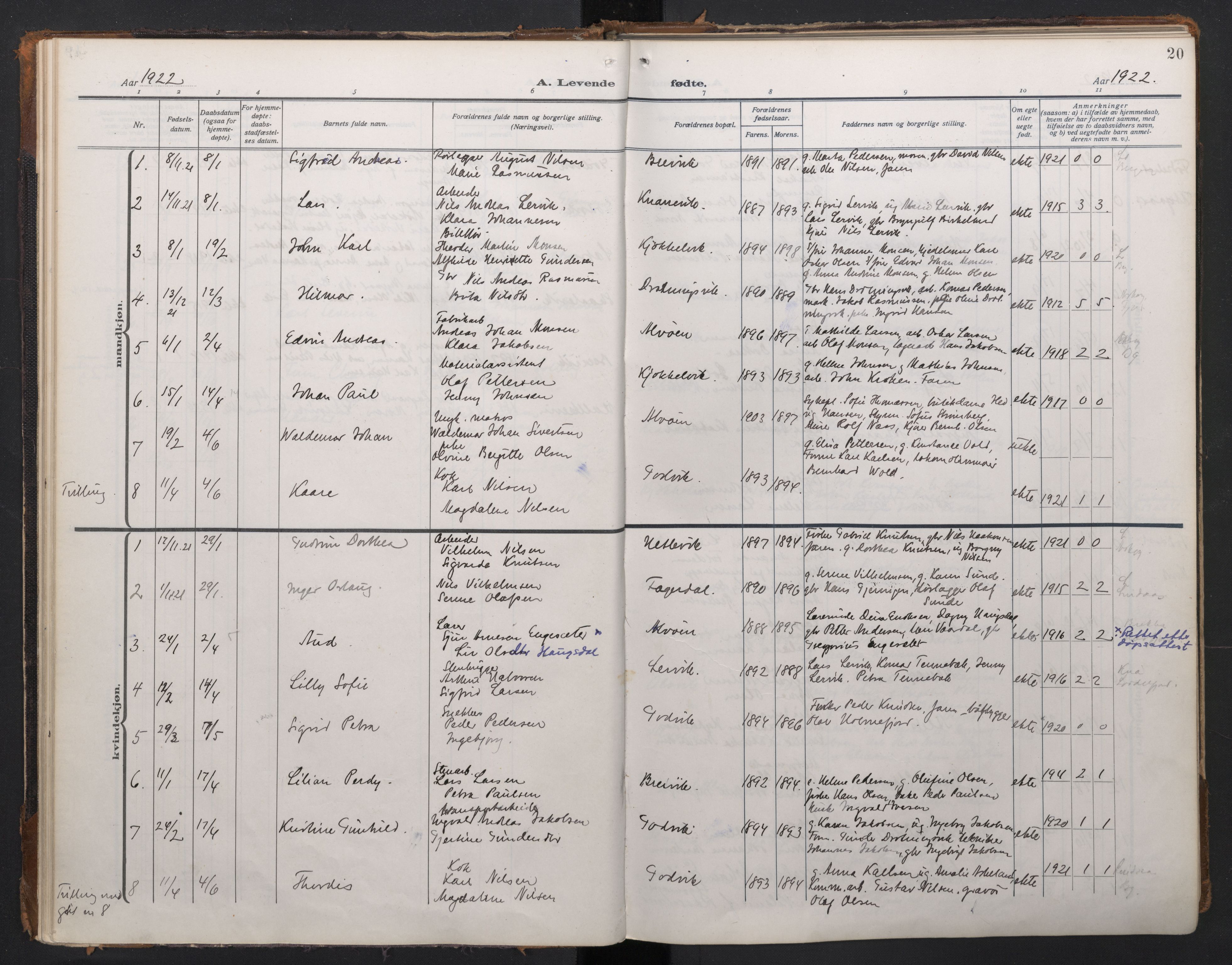 Laksevåg Sokneprestembete, AV/SAB-A-76501/H/Ha/Haa/Haah/L0001: Parish register (official) no. H 1, 1915-1934, p. 20