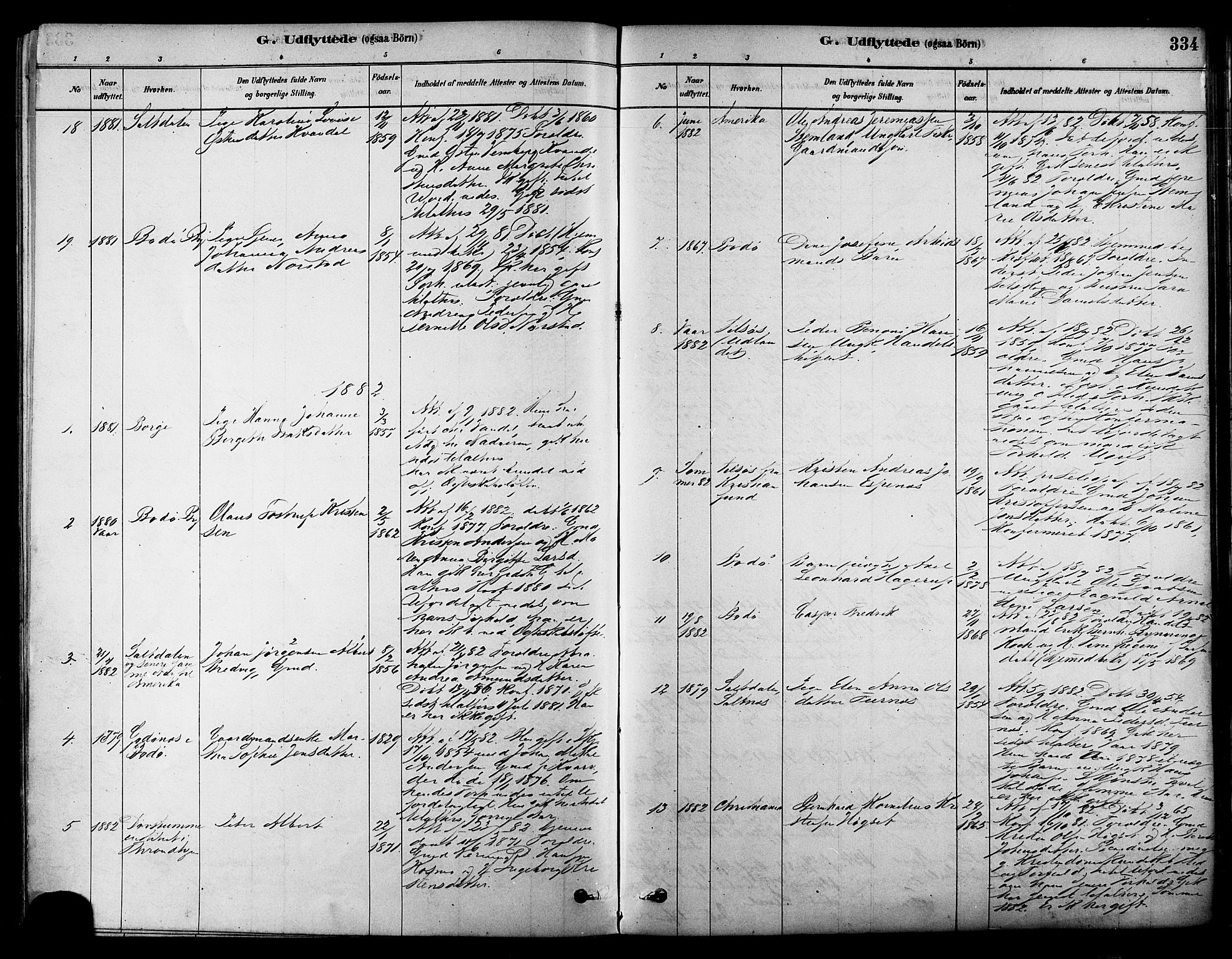 Ministerialprotokoller, klokkerbøker og fødselsregistre - Nordland, AV/SAT-A-1459/852/L0740: Parish register (official) no. 852A10, 1878-1894, p. 334