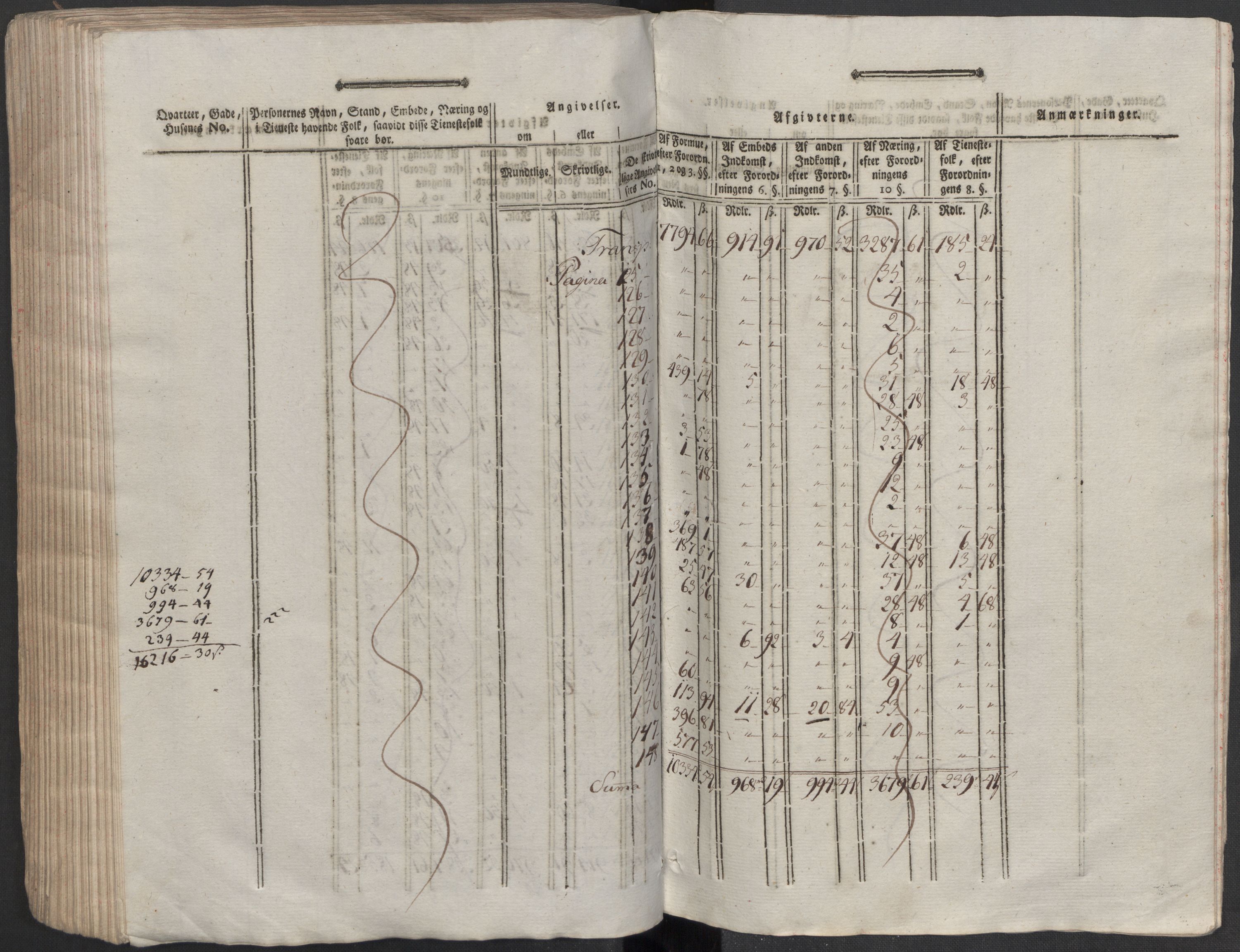 Rentekammeret inntil 1814, Reviderte regnskaper, Mindre regnskaper, AV/RA-EA-4068/Rf/Rfe/L0003: Bergen. Bragernes, 1789, p. 210