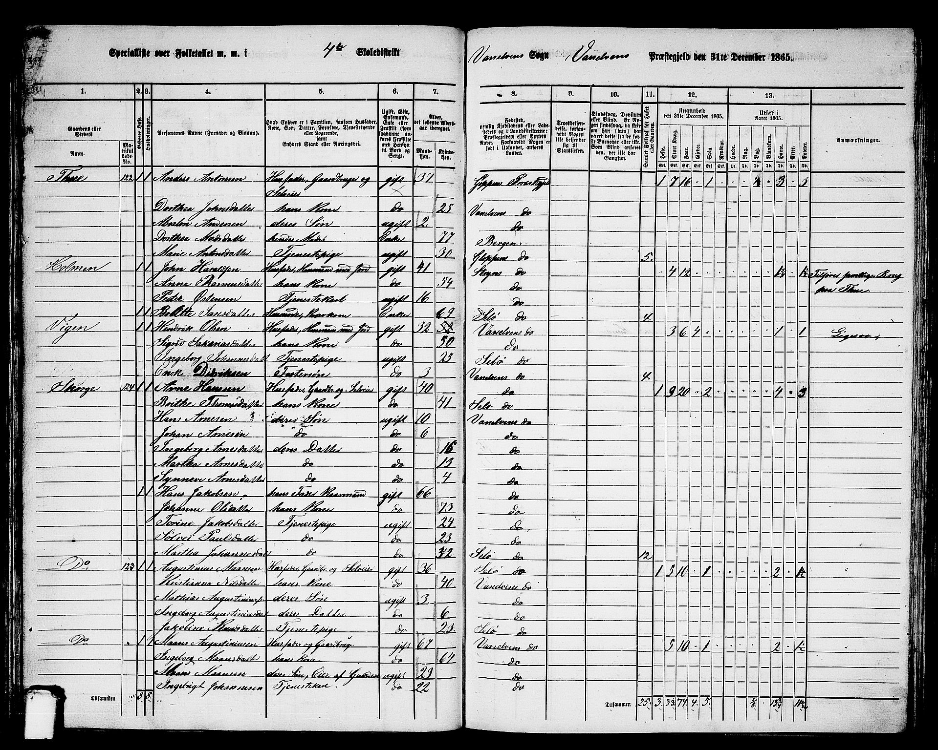 RA, 1865 census for Vanylven, 1865, p. 61