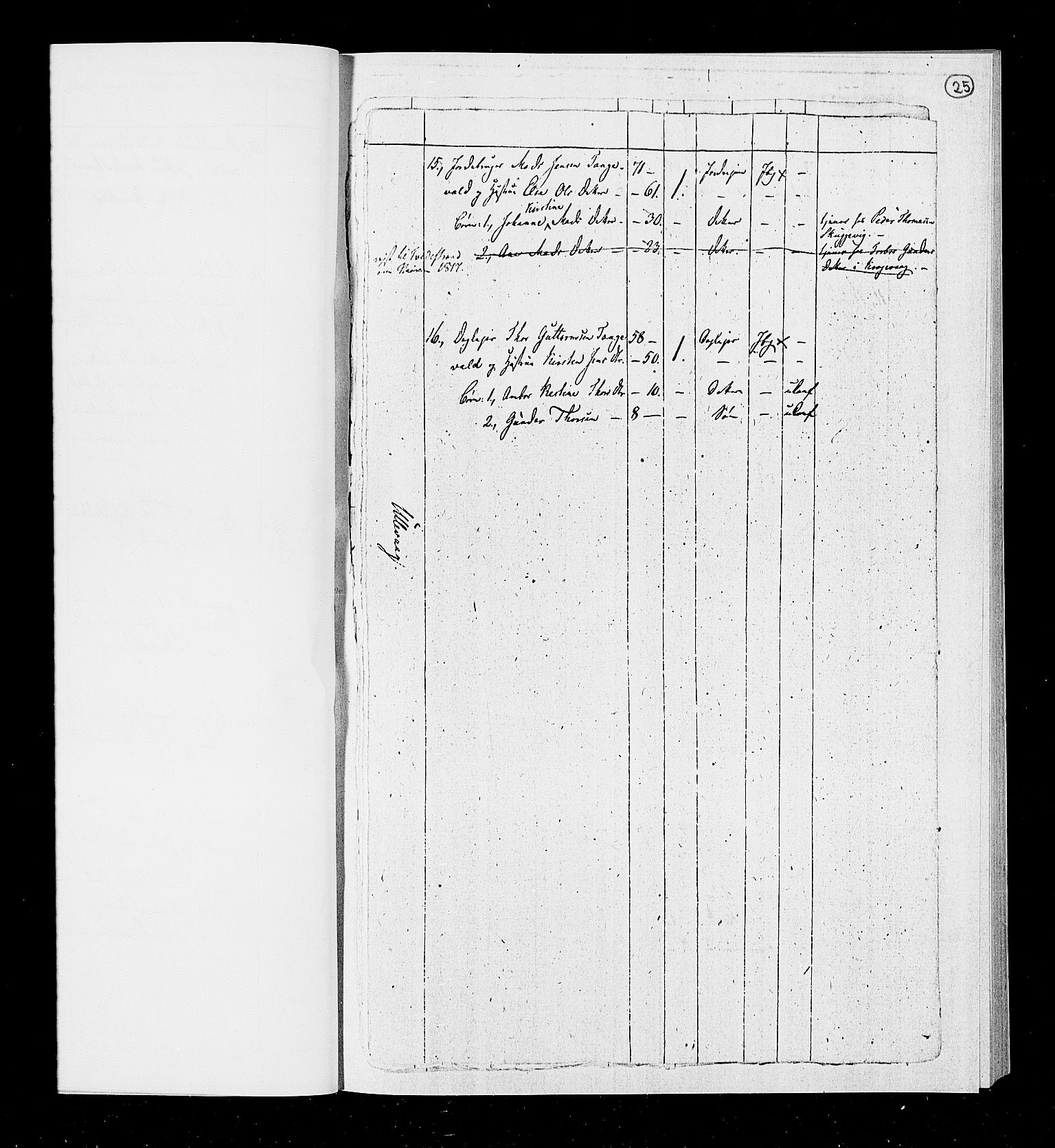 RA, Census 1815, vol. 1b: Dypvåg parish, 1815, p. 27