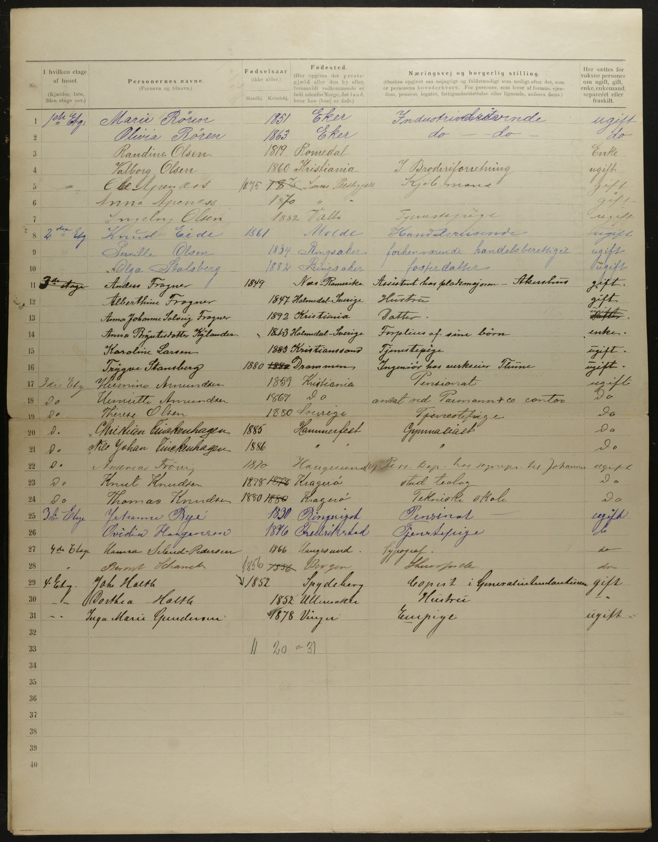 OBA, Municipal Census 1901 for Kristiania, 1901, p. 5620