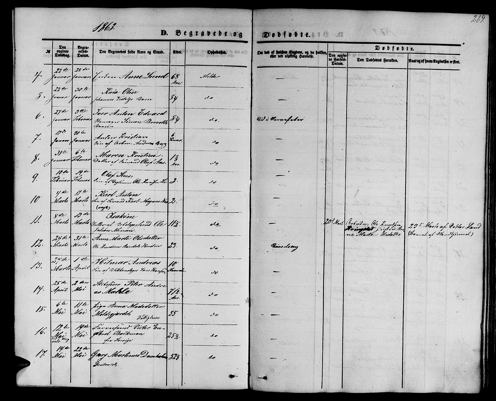 Ministerialprotokoller, klokkerbøker og fødselsregistre - Møre og Romsdal, AV/SAT-A-1454/558/L0701: Parish register (copy) no. 558C02, 1862-1879, p. 269