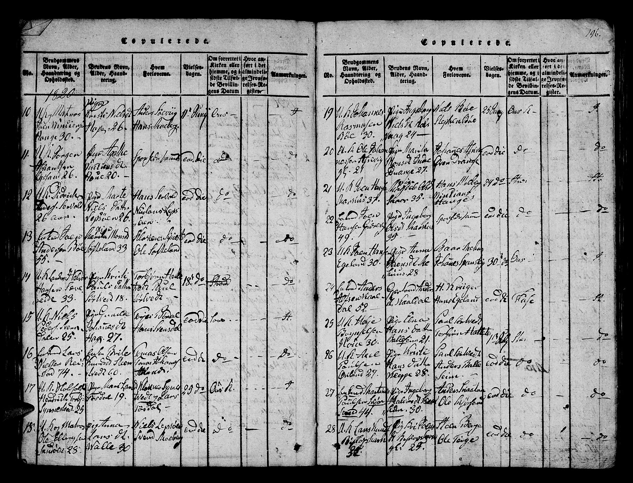 Os sokneprestembete, SAB/A-99929: Parish register (official) no. A 12, 1816-1825, p. 196