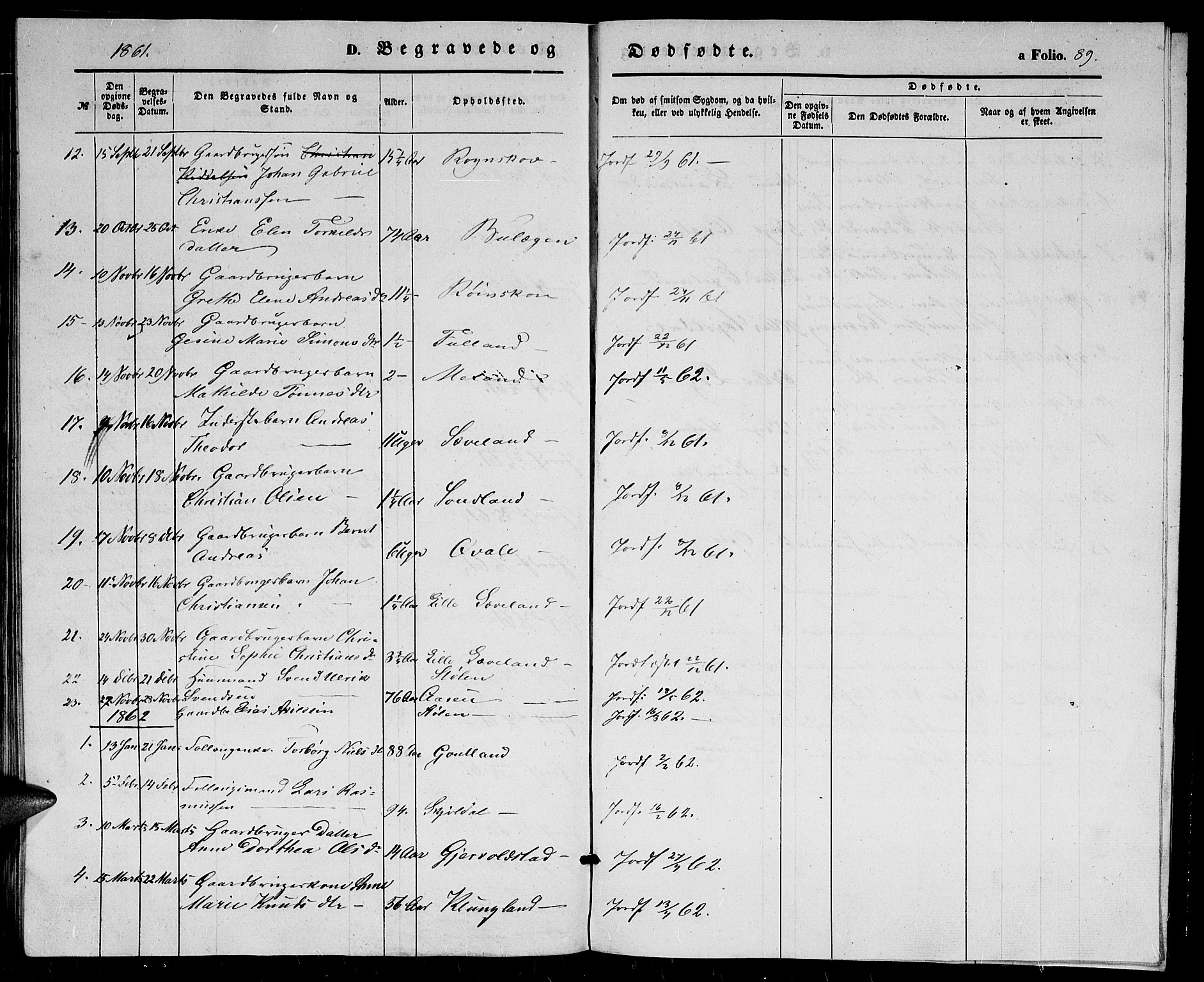 Herad sokneprestkontor, SAK/1111-0018/F/Fb/Fba/L0002: Parish register (copy) no. B 2, 1852-1862, p. 89