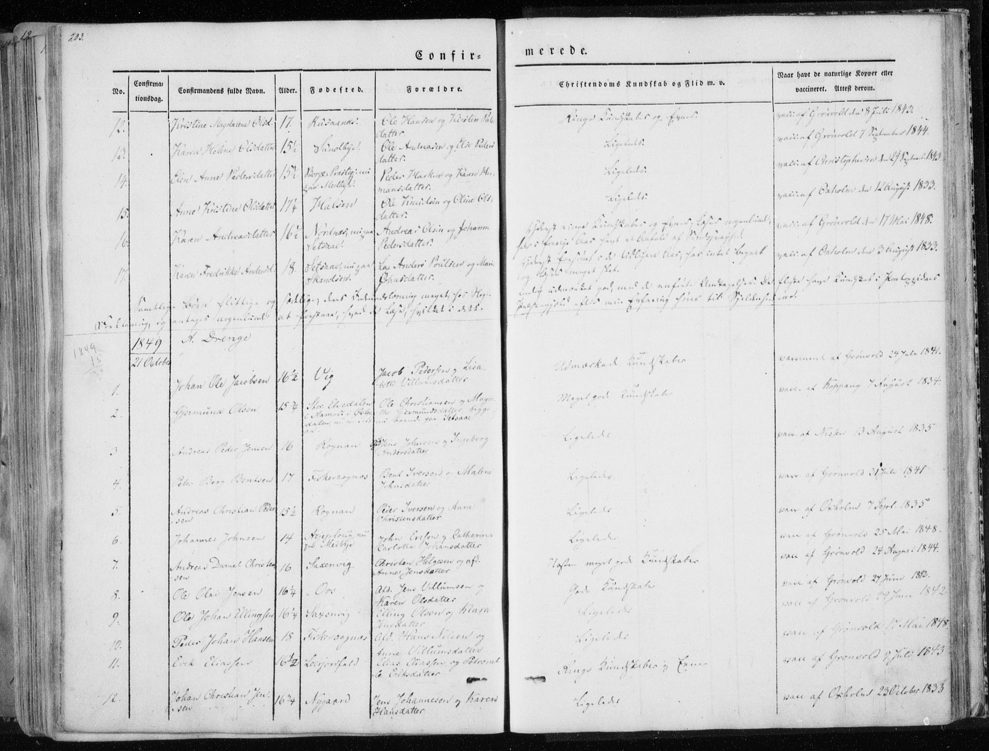 Ministerialprotokoller, klokkerbøker og fødselsregistre - Nordland, AV/SAT-A-1459/847/L0666: Parish register (official) no. 847A06, 1842-1871, p. 203